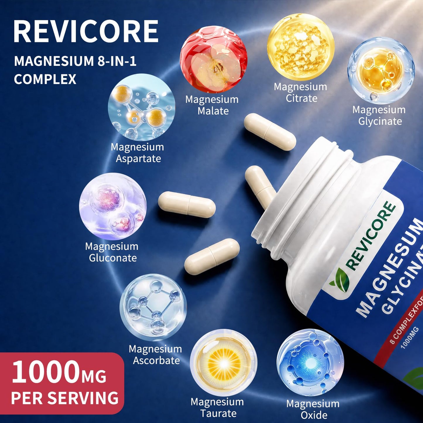 REVICORE Magnesium Complex 1000mg 8-in-1 Capsules, 90 Count