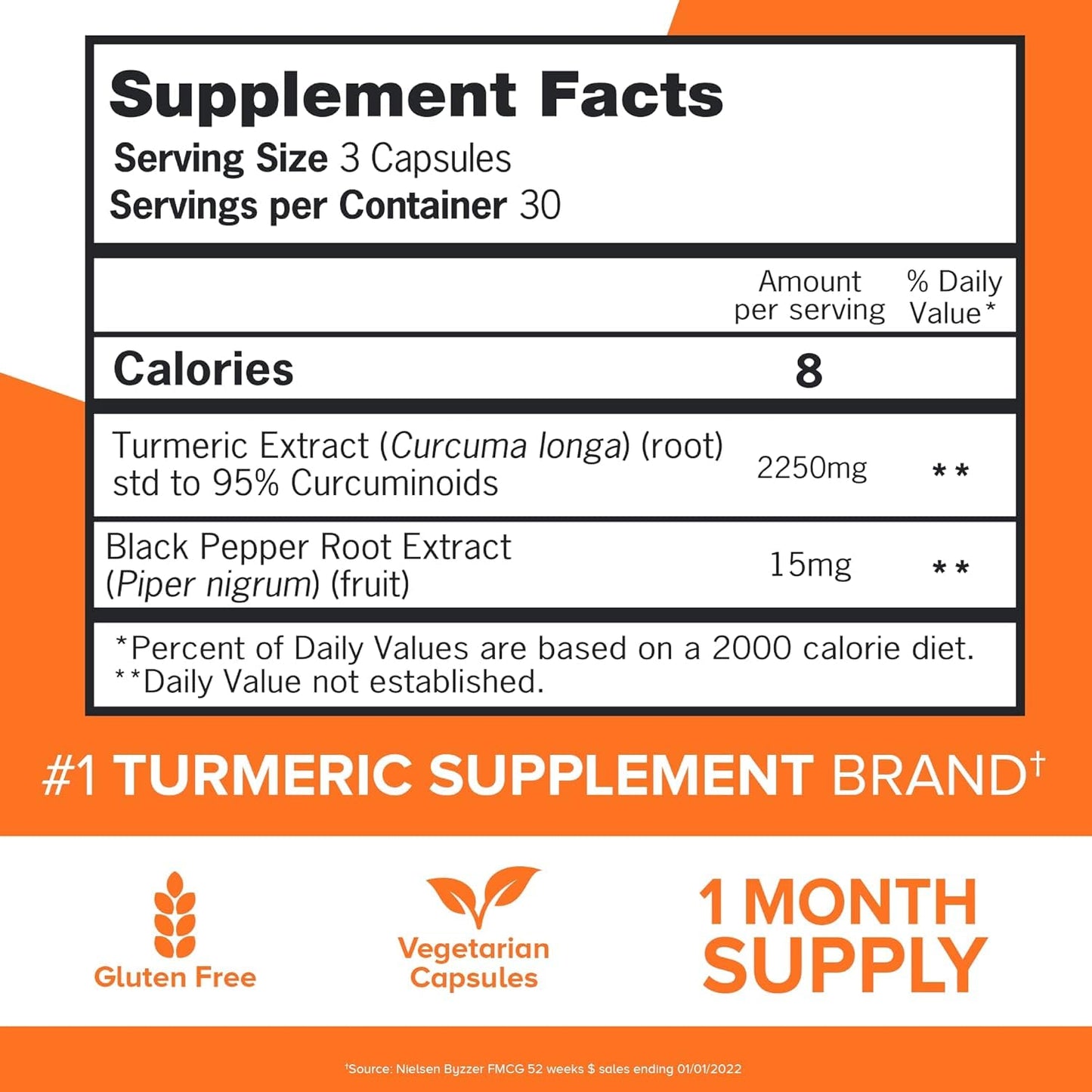 Qunol Turmeric Curcumin 2250mg Black Pepper Extract for Enhanced Absorption Capsules, 90 Count