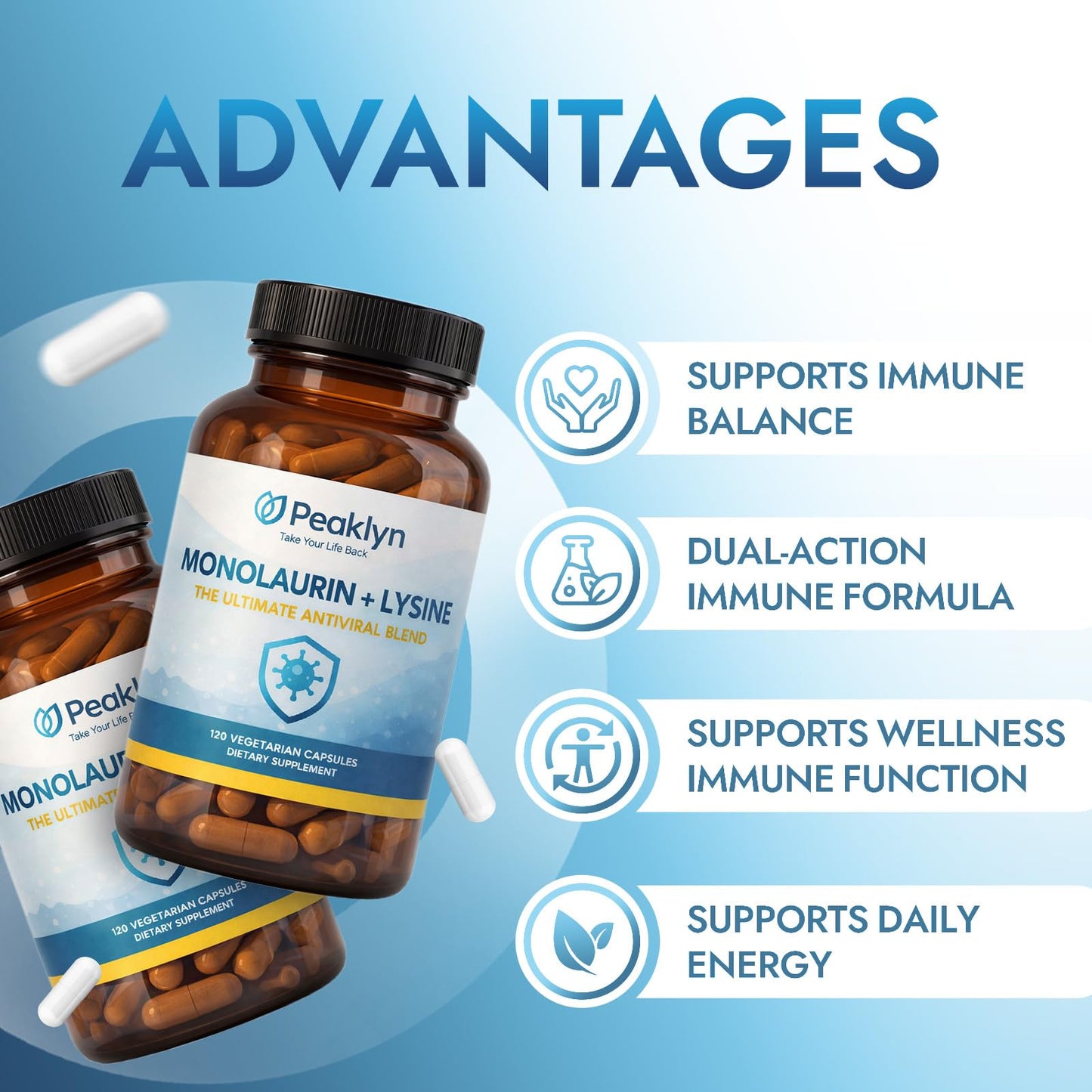 AuraNaturals Peaklyn Monolaurin Lysine Capsule, 120 Capsules