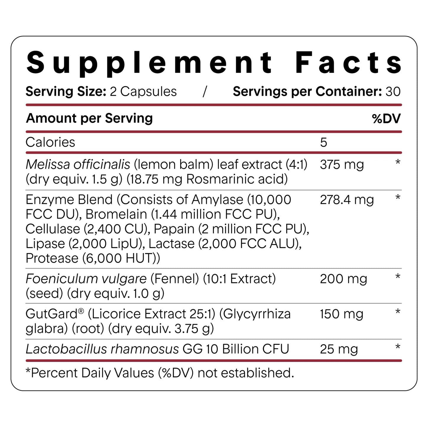 Goodness Lover Digest & Debloat Pro Enzymes & Probiotics Capsule 60 Capsules