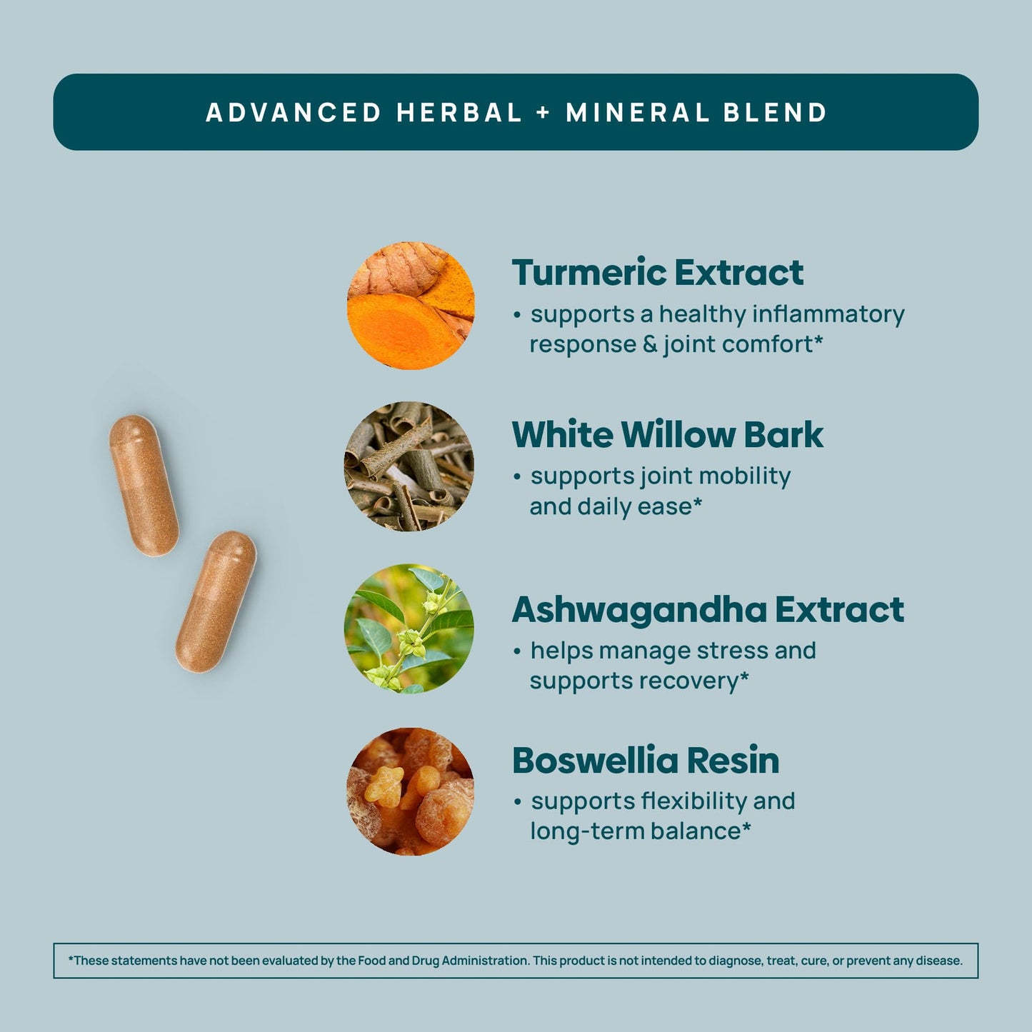 Stay-Well Naturals Infla-1500 All-Natural Relief Supplement Extract Blend with Turmeric, White Willow Bark, Ashwagandha, Ginger, Boswellia, Bromelain, Omega-3 and Magnesium, 60 Capsules
