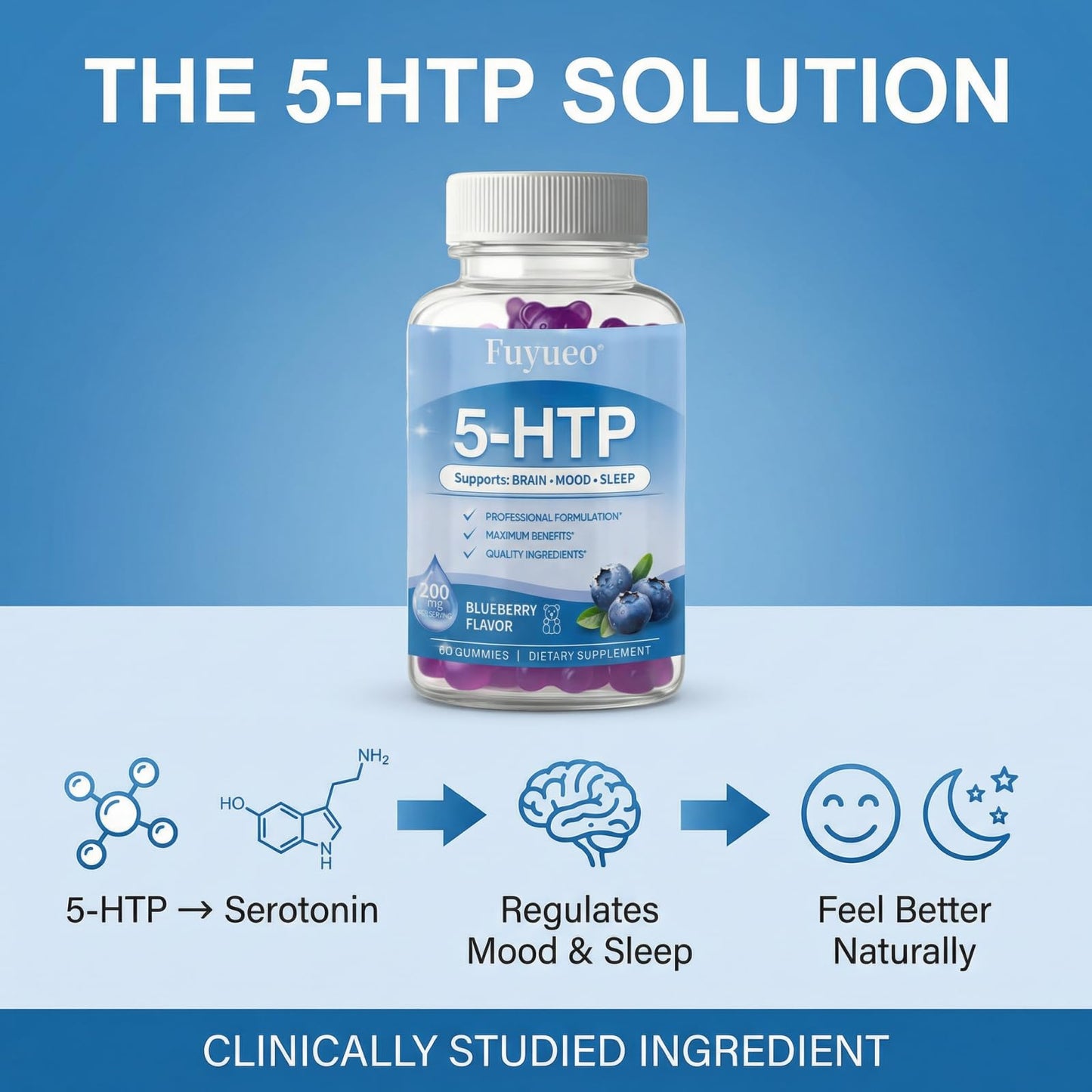 FUYUEO 5-HTP Gummies 200mg with SAMe & Vitamin B6, 60 Gummies
