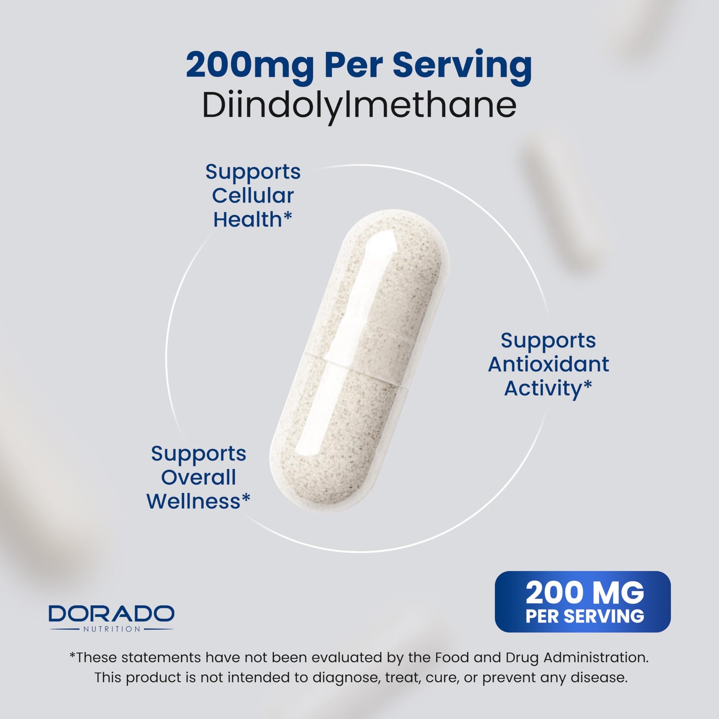 DORADO NUTRITION DIM Supplement 60 Capsules