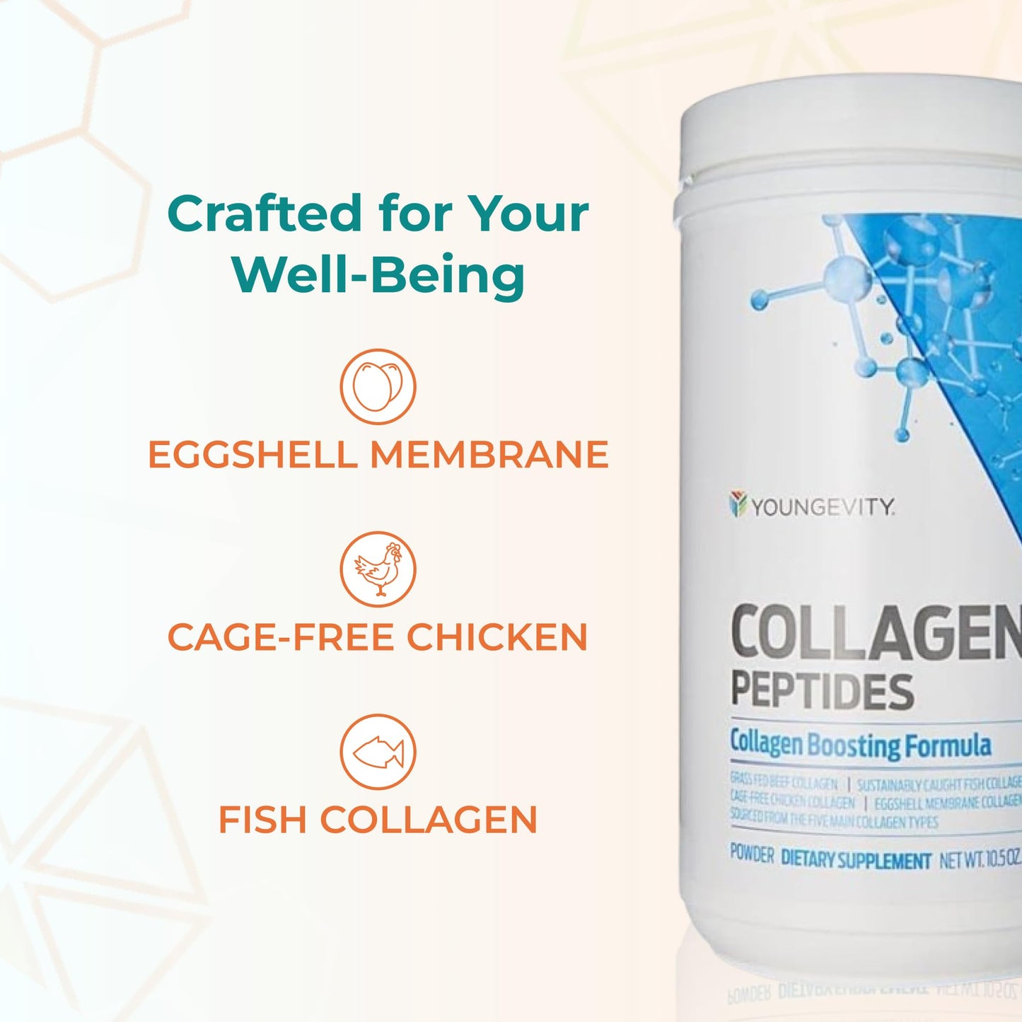 Youngevity Multi-Collagen Peptides Powder with Fulvic Powder – Hydrolyzed Grass-Fed, Marine, Chicken, & Eggshell Membrane Collagen – Hair, Skin, Nails, Bone, Bone Support – I, II, III, V, X – 13.23 oz