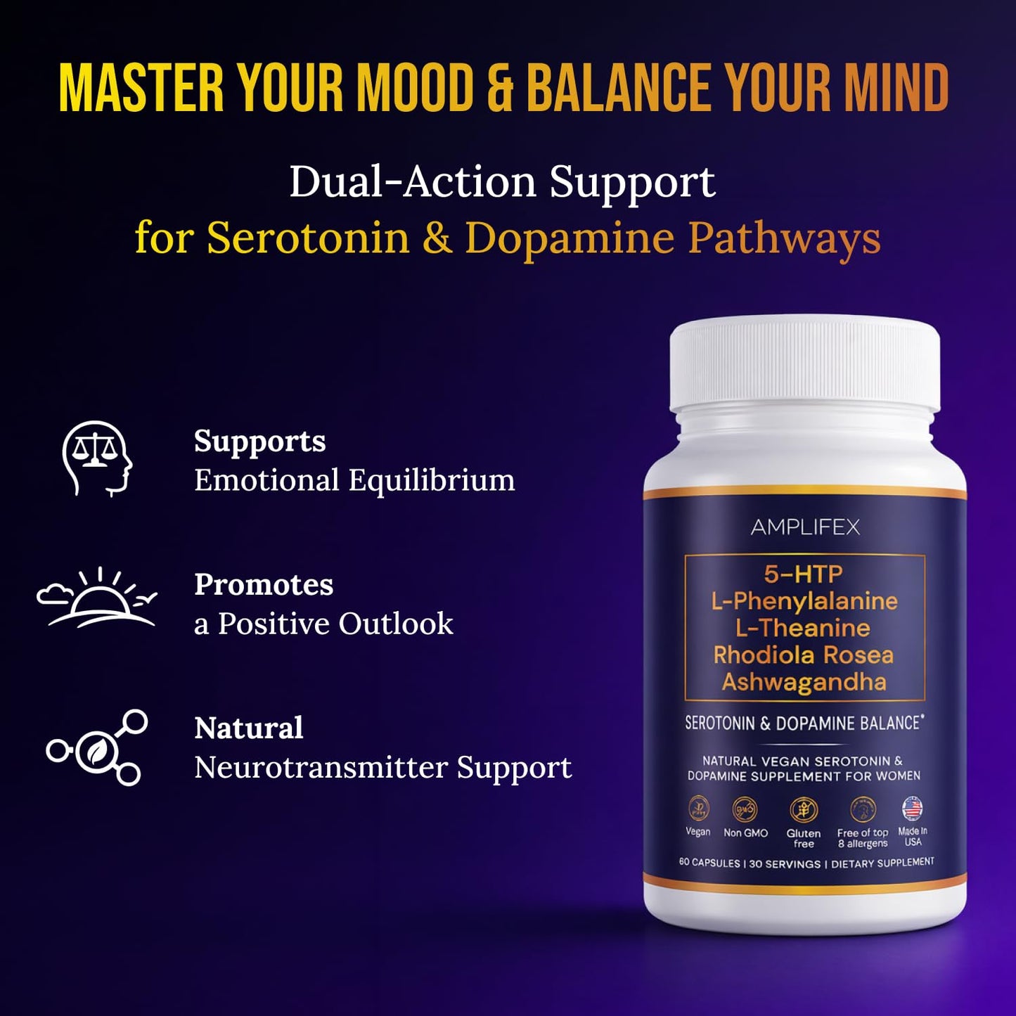 AMPLIFEX Natural Serotonin and Dopamine Mood & Stress Support Supplement for Women 60 Capsules