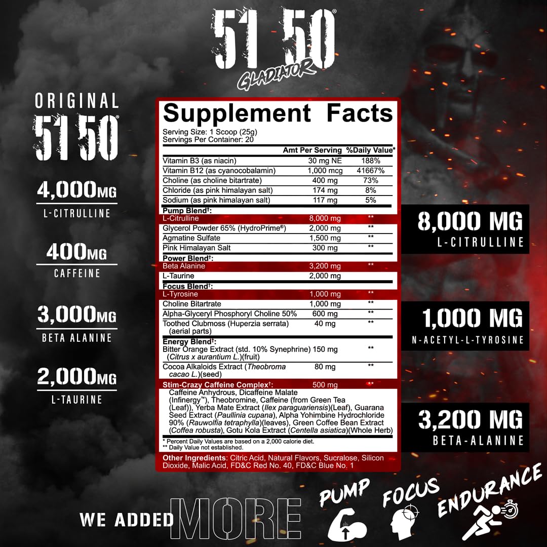 5% Nutrition Rich Piana 5150 Gladiator High Stim Preworkout Powder, 1.1 Pound