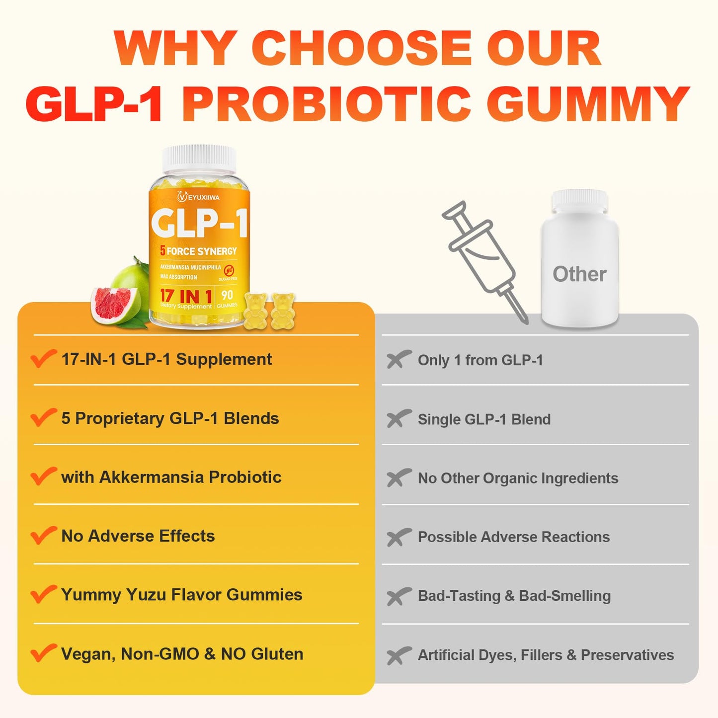 Veyuxiiwa GLP-1 Probiotic Gummies, 90 Gummies