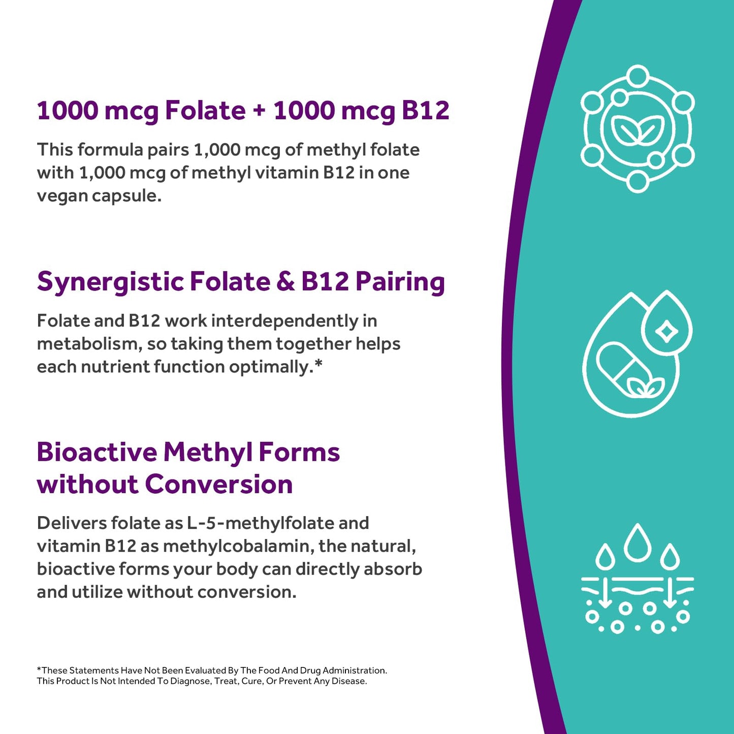 Doctor's Recipes Methyl Folate & B12 Supplement Capsules 60 Count