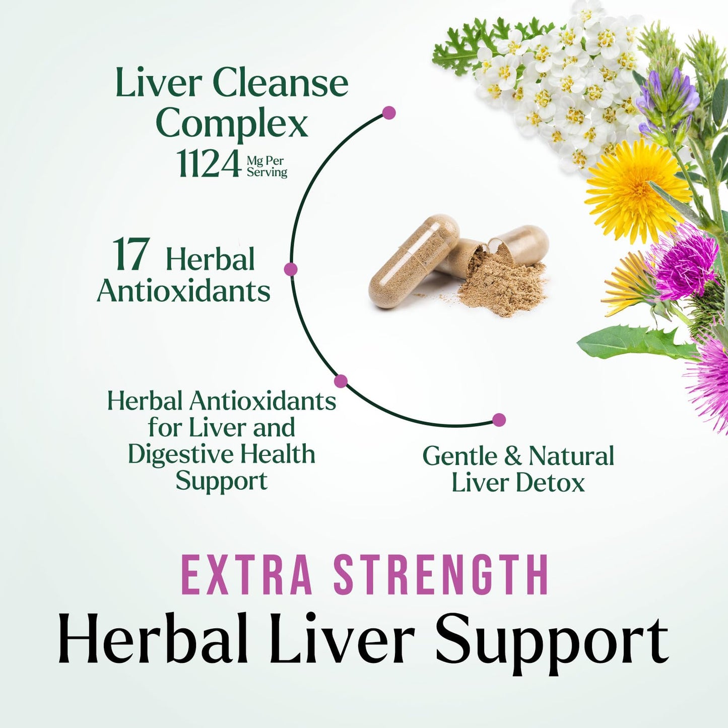 Nature's Nutrition Gentle Liver Cleanse Detox & Repair Formula - Herbal Liver Supplement with Milk Thistle, Silymarin, Artichoke, Dandelion, Beet Root, Chicory & Turmeric - 60 Capsules