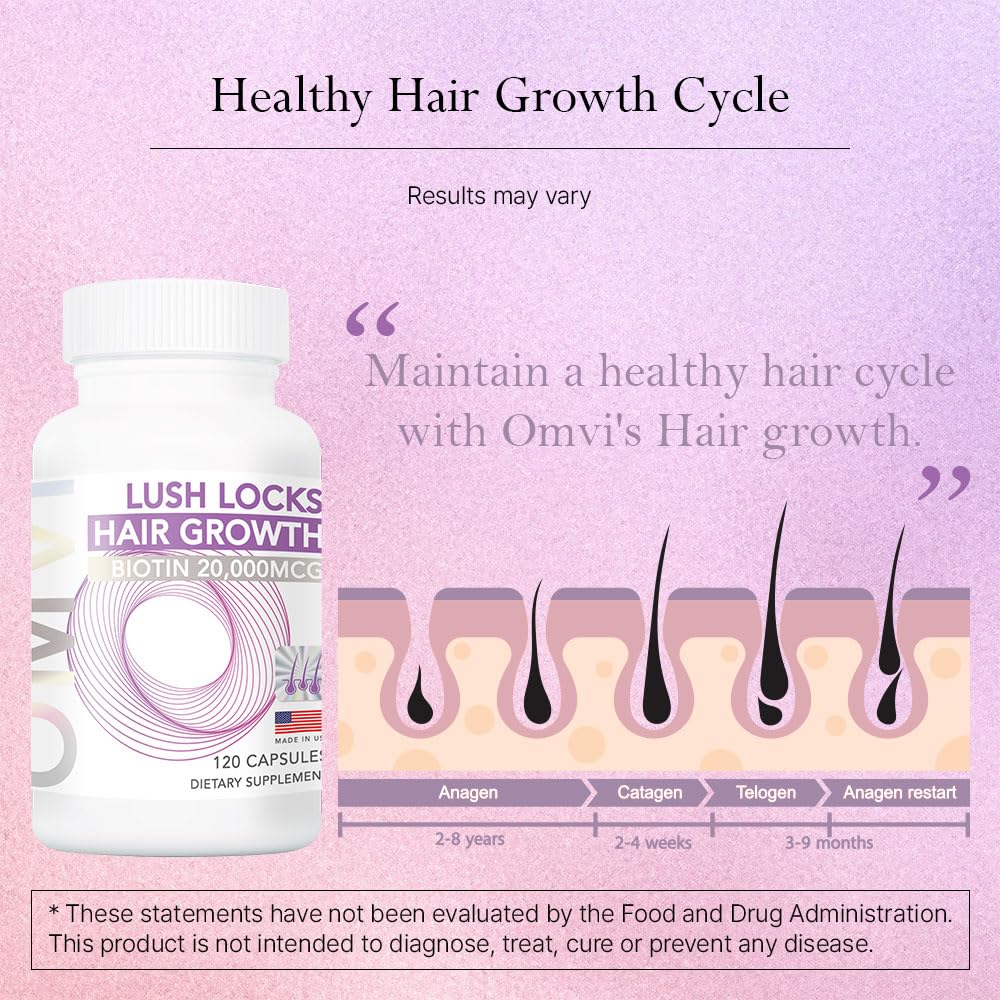 Omvi Hair Growth Supplement with Biotin 20,000mcg, Collagen, Keratin, Vitamin A, C, D3 & B12, Stronger Hair, Skin and Nails, Non-GMO, Gluten Free, 120 Capsules