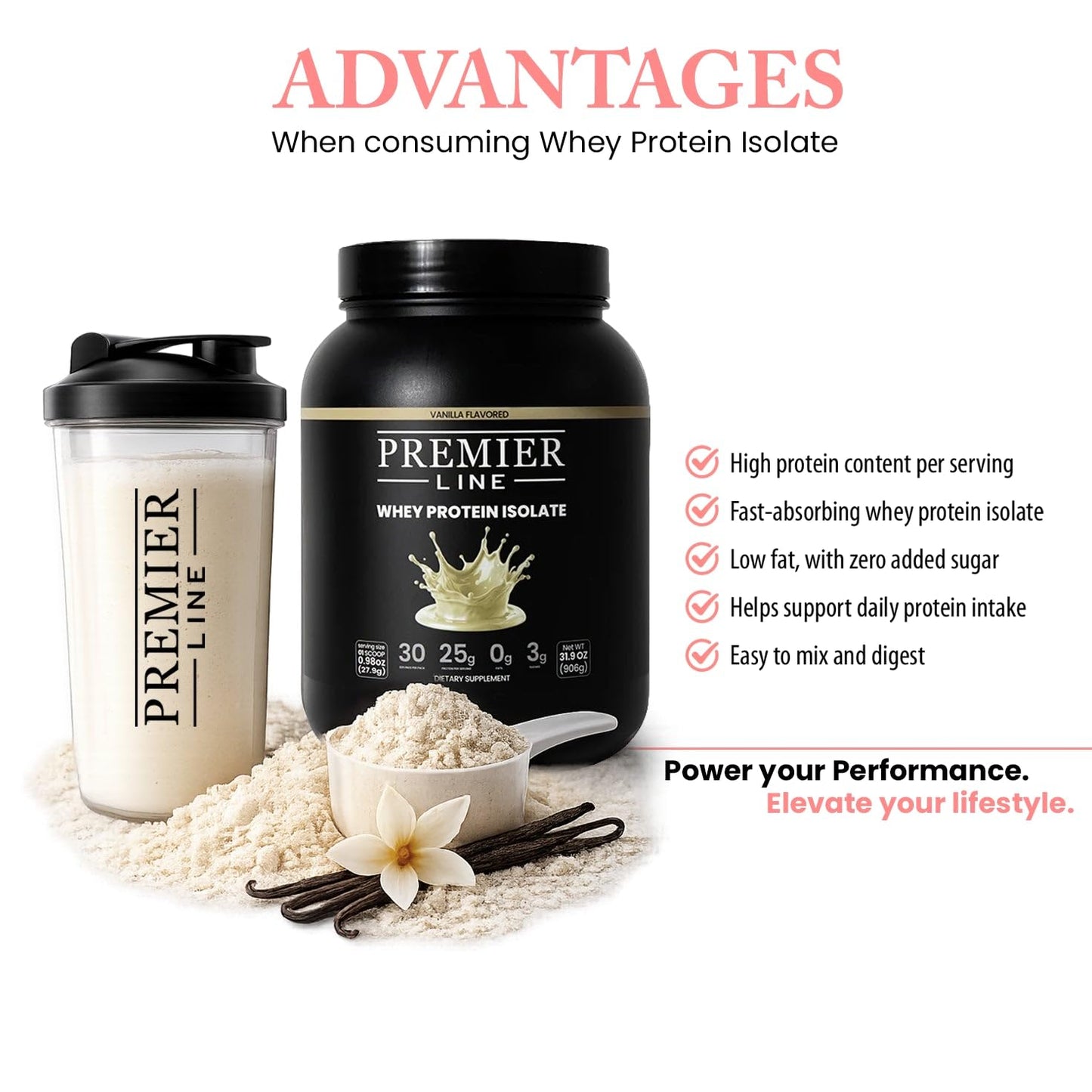 Premier Line Whey Protein Isolate Powder, 1