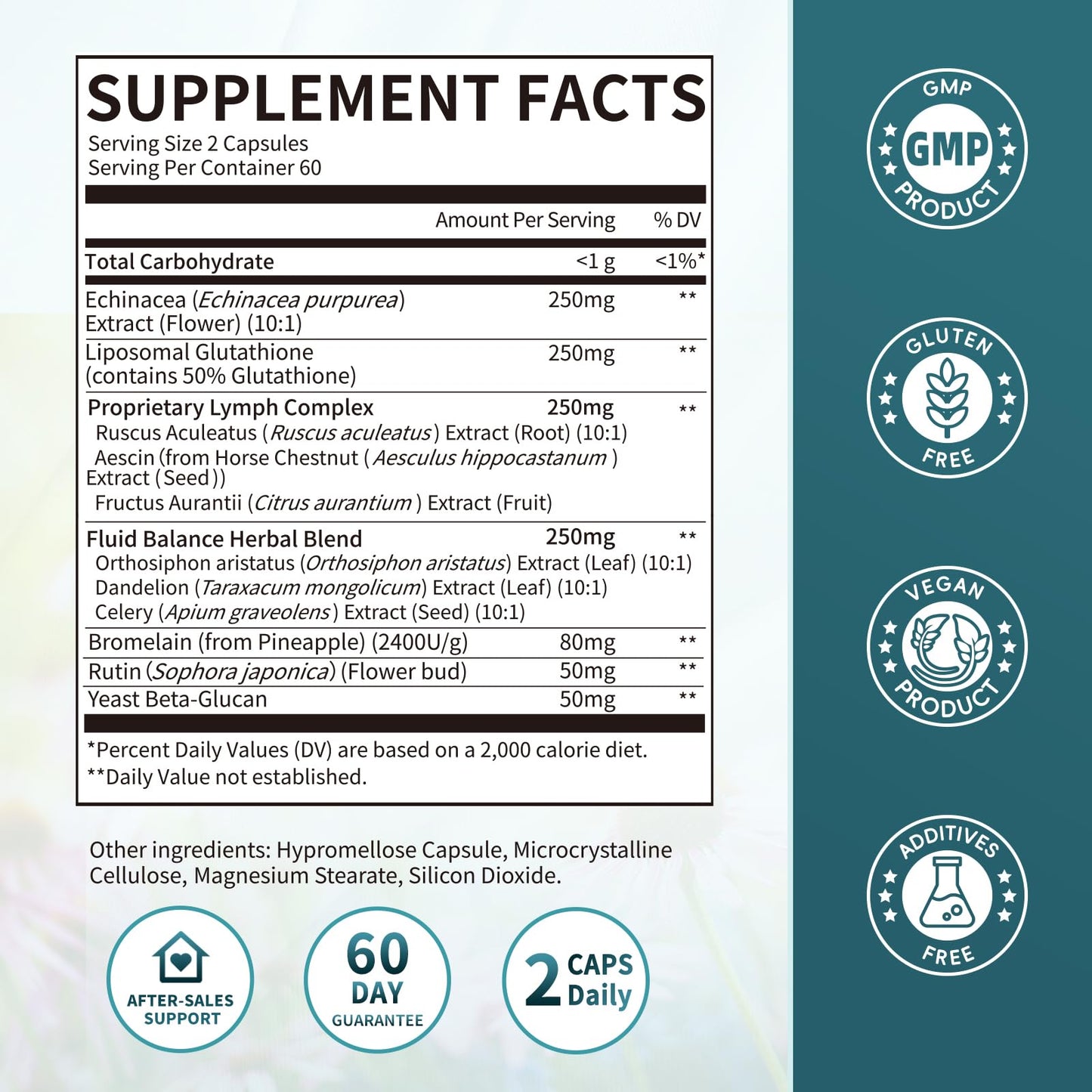 iMATCHME Lymphatic Drainage Supplements for Lymph System Support, Detox & Cleanse, Liver Health, Fluid Balance, Immune Support, Natural Herbal Blends with Echinacea, Liposomal Glutathione, 120 Capsules
