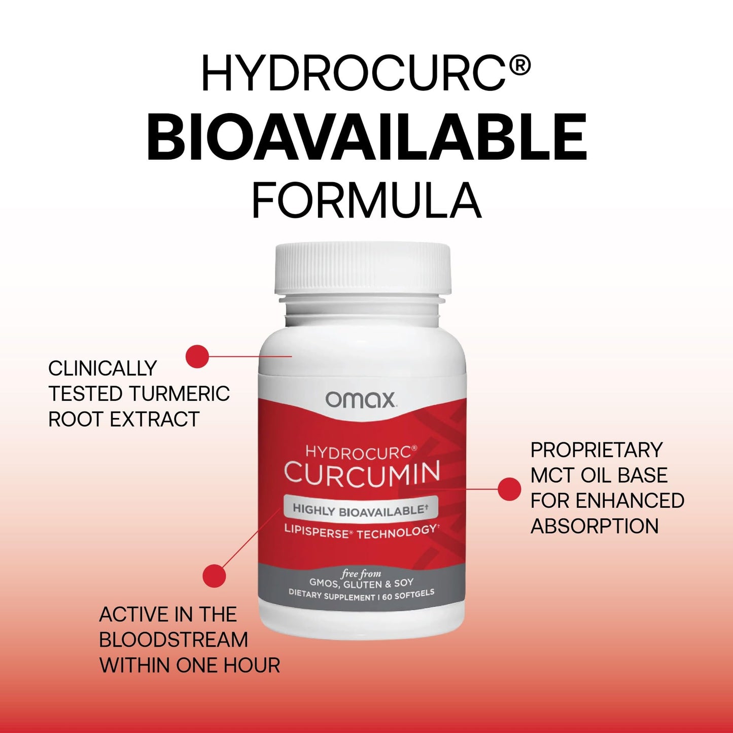 Omax3 HydroCurc Turmeric Curcumin Softgel, 180 Softgels