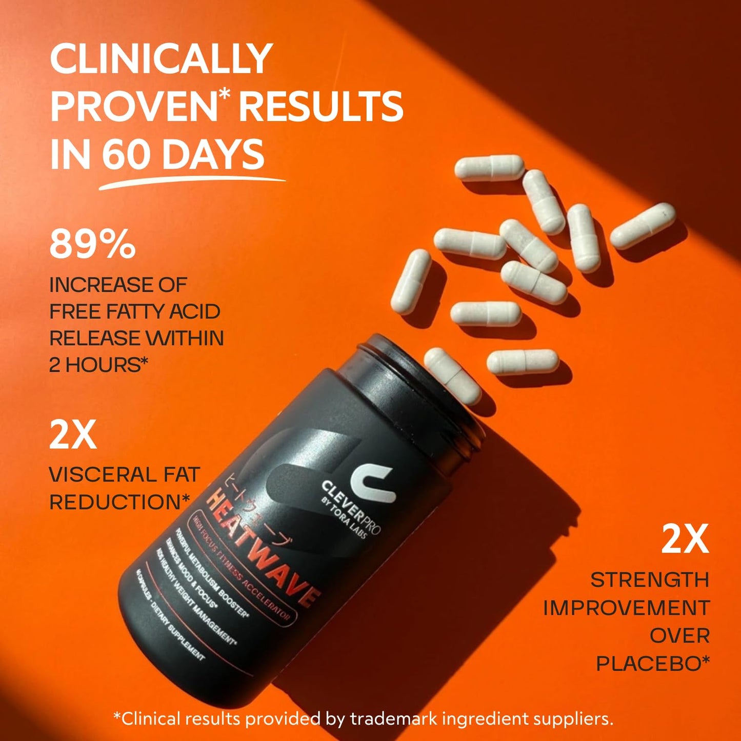 CleverPro By Tora Labs Heatwave Focus-Enhancing Performance Booster Capsule 60 Capsules