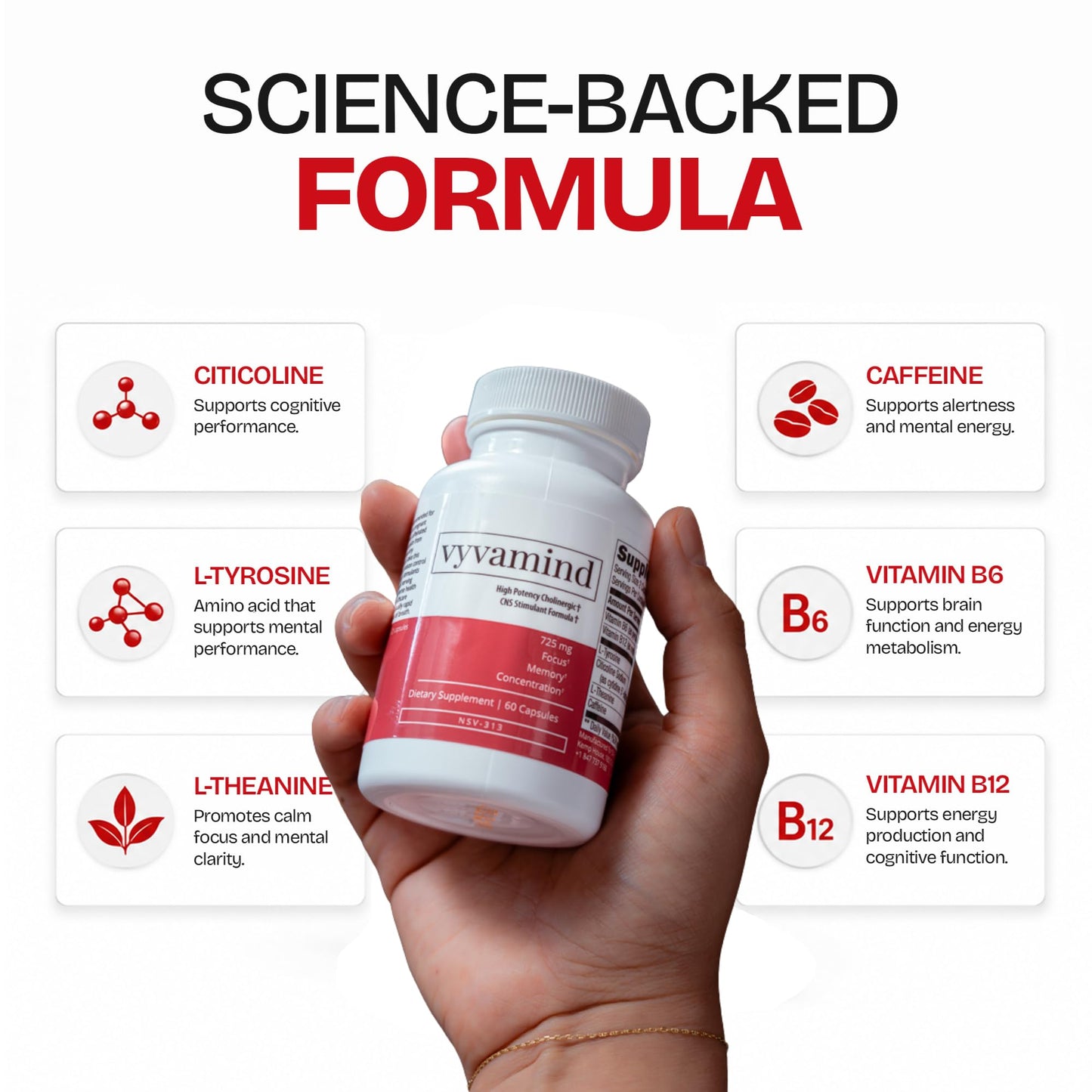Vyvamind Cognitive Stimulant & Focus Aid 60 Capsules