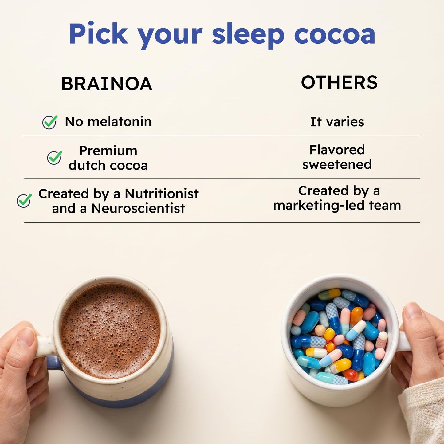 Brainoa Sleep Cocoa Powder for Chocolate Lovers 6.74 oz