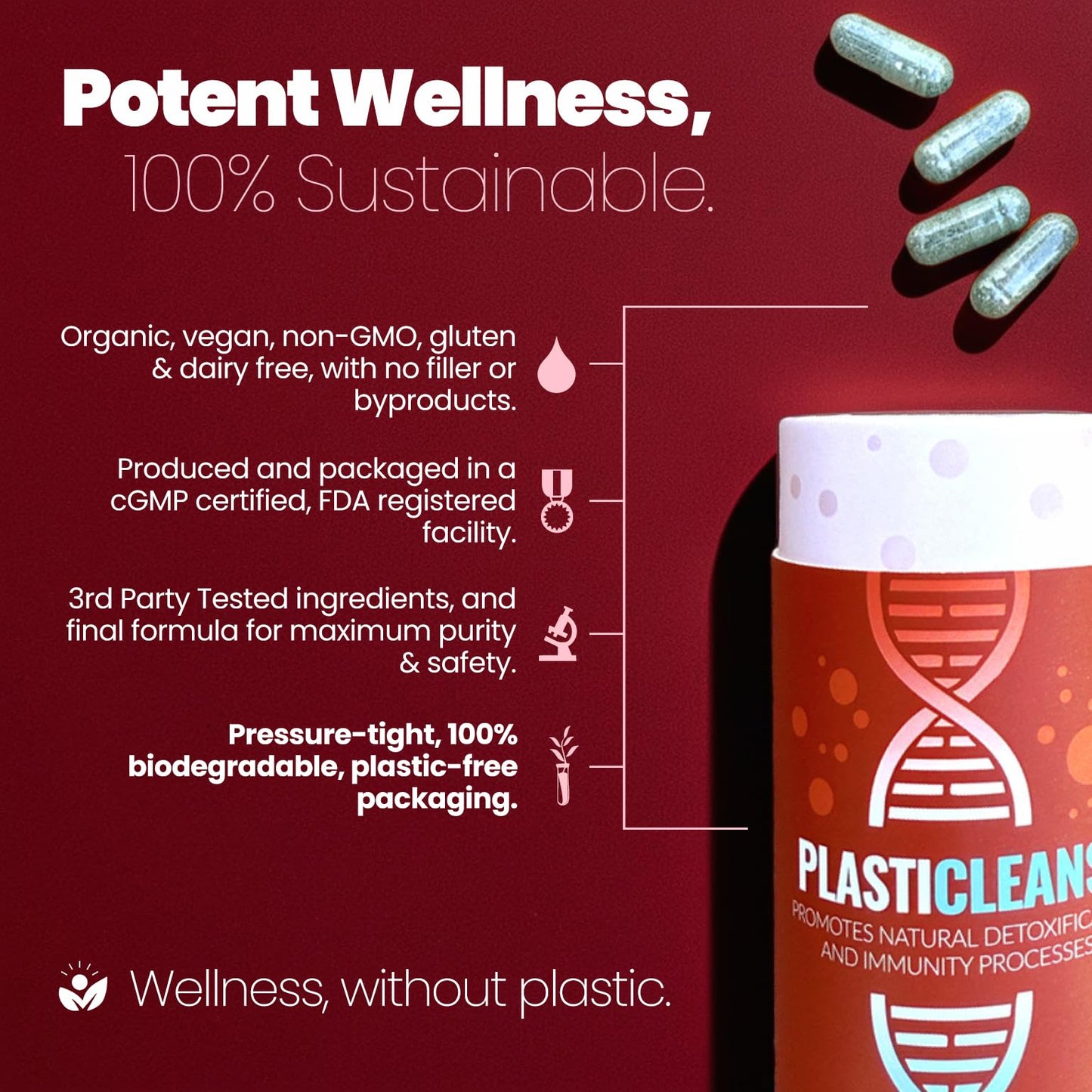 Daily Fix Wellness PlastiCleanse Full Body Detox Capsule 120 Count