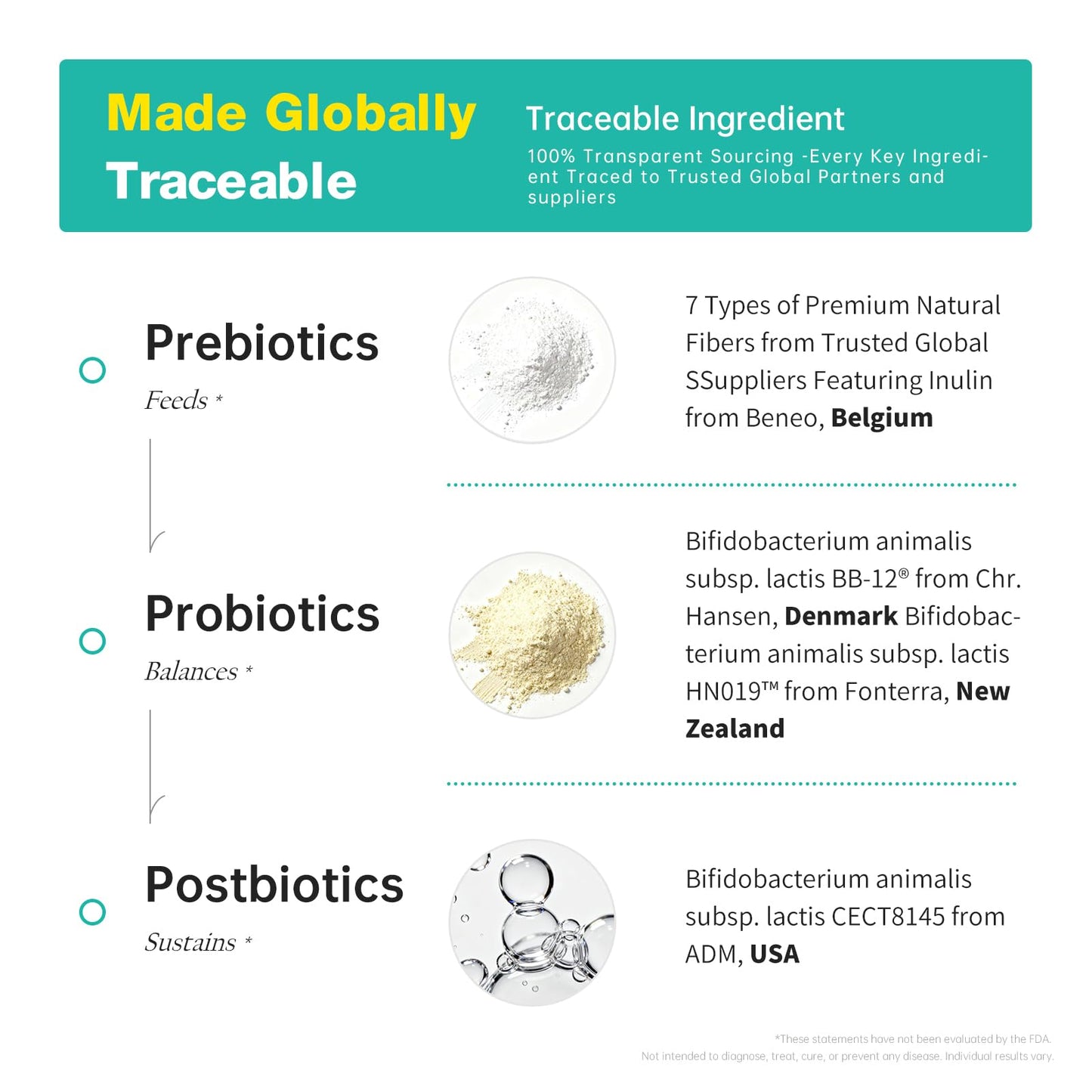 Joypulse 3-in-1 Probiotic Powder for Women & Men, 70 Billion CFU, 25 Strains, Prebiotics & Postbiotics, Dry-Eat Direct, No Water Needed, Digestive & Immune Support, Orange, 0.9 oz