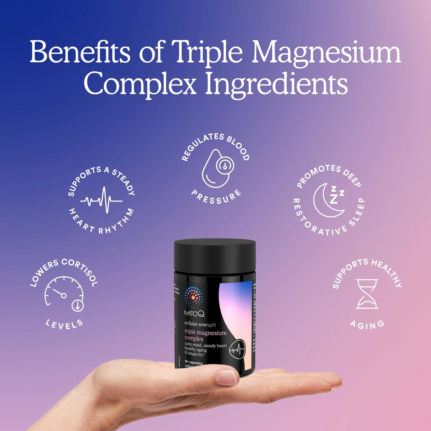 MitoQ Triple Magnesium Complex Capsules - Magnesium Glycinate, Taurinate, and Oxide with GABA, 90 Capsules