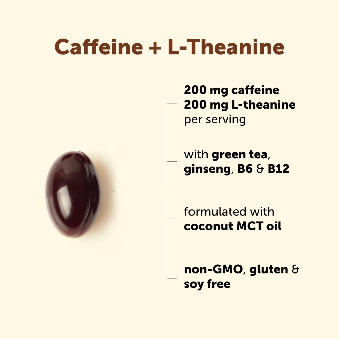 Micro Ingredients Caffeine Pills with L-Theanine 200 mg Softgels 240 Count