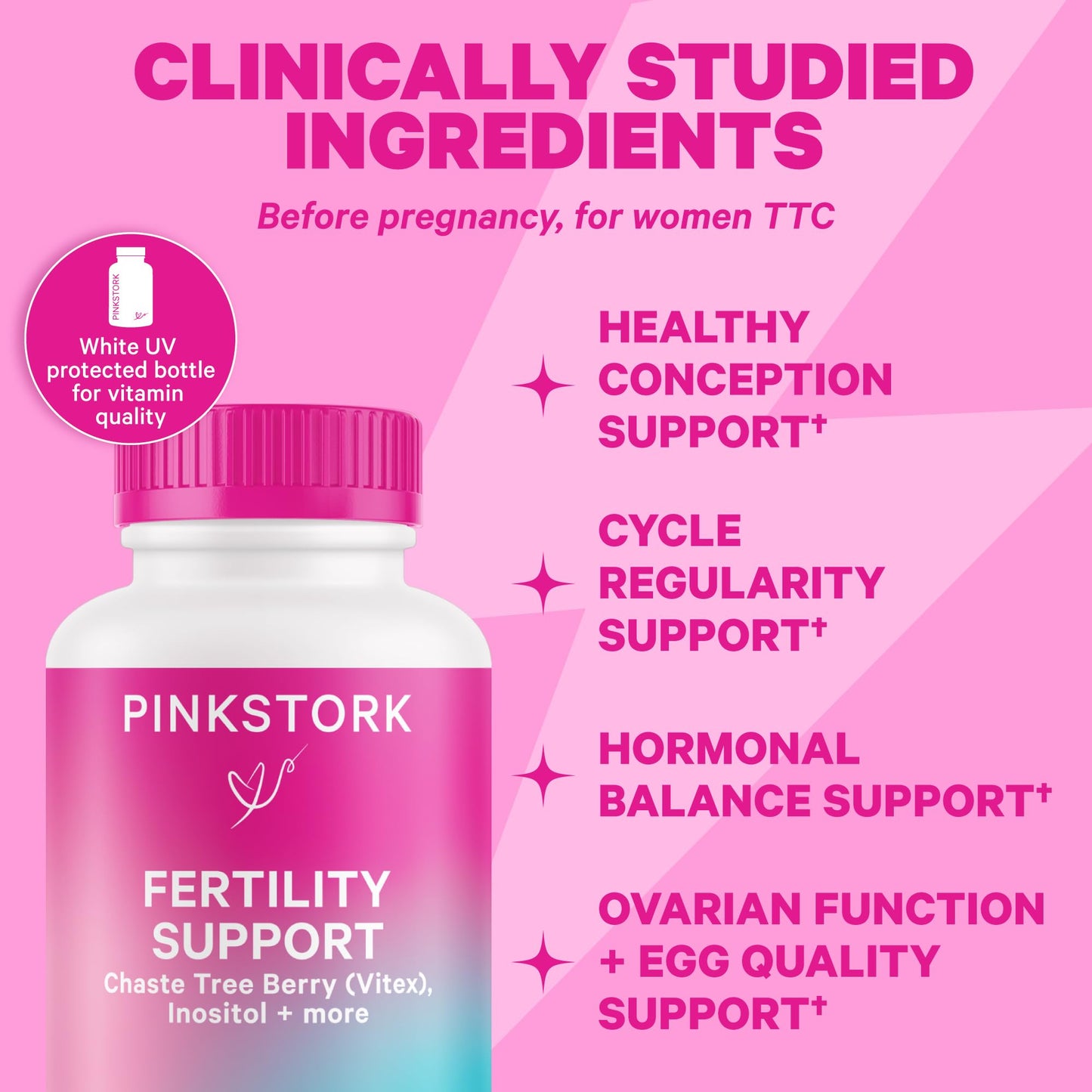 Pink Stork His + Hers Fertility Bundle Capsules, 120 Count