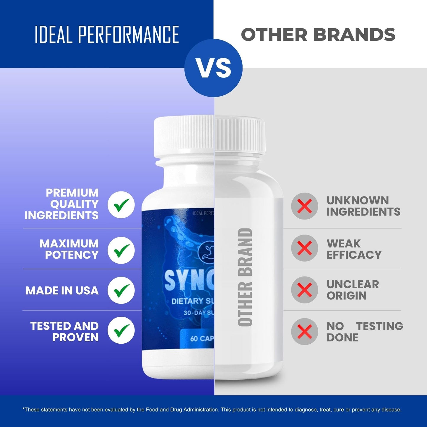 IDEAL PERFORMANCE Synogut Capsules 300 Count