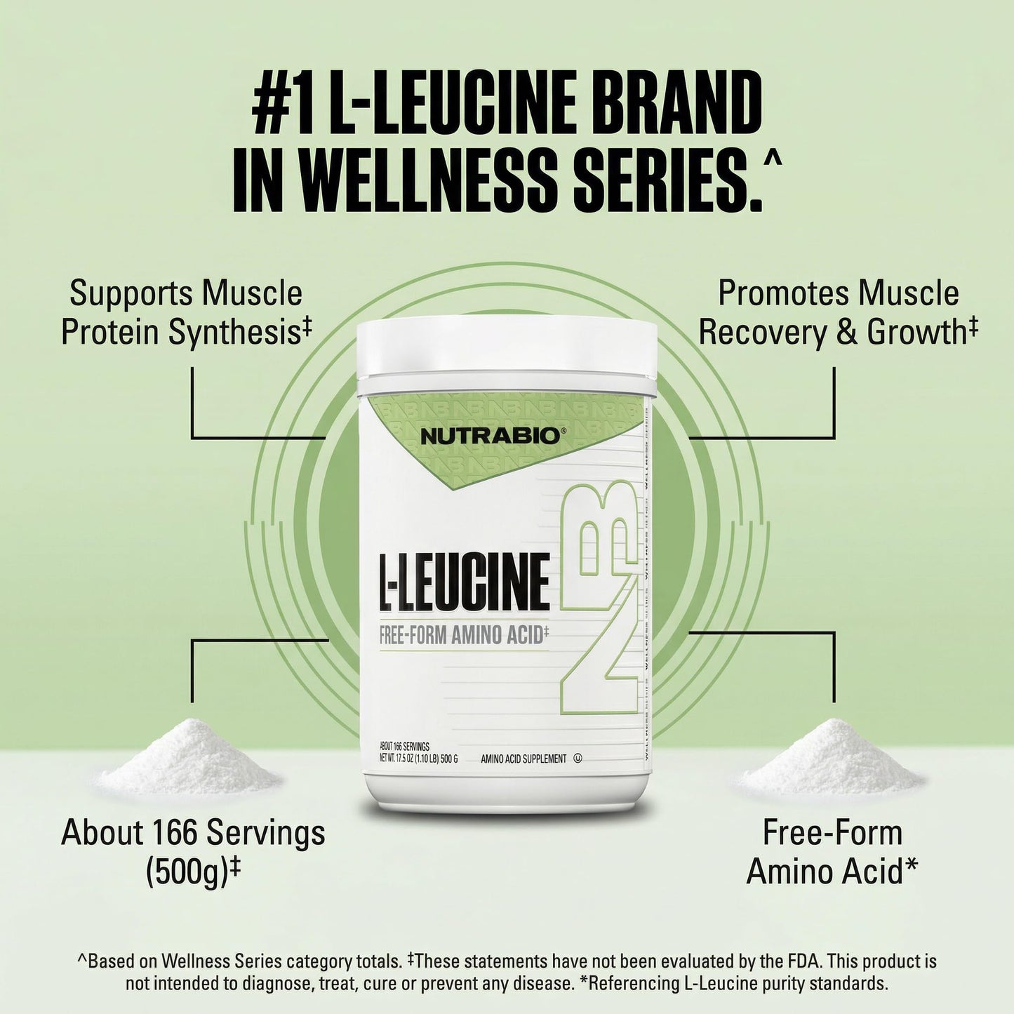 NutraBio L-Leucine Powder 1.1 Pound