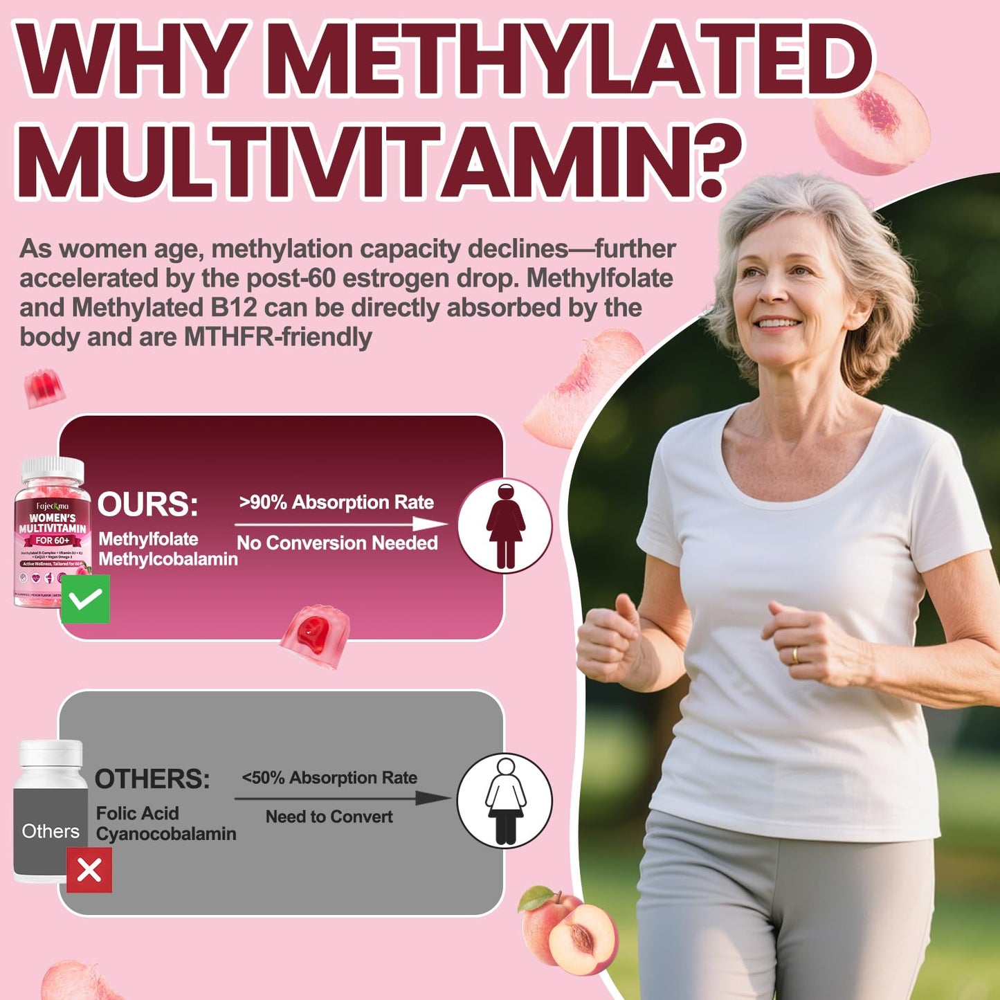 Fajeckma Multivitamin for Women Over 60 Gummies 120 Count