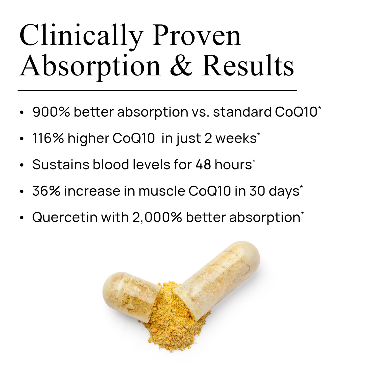 Durable CoQ10 300mg Coenzyme Q10 Phytosome with Quercetin – Heart, Energy & Cellular Support, 90 Capsules