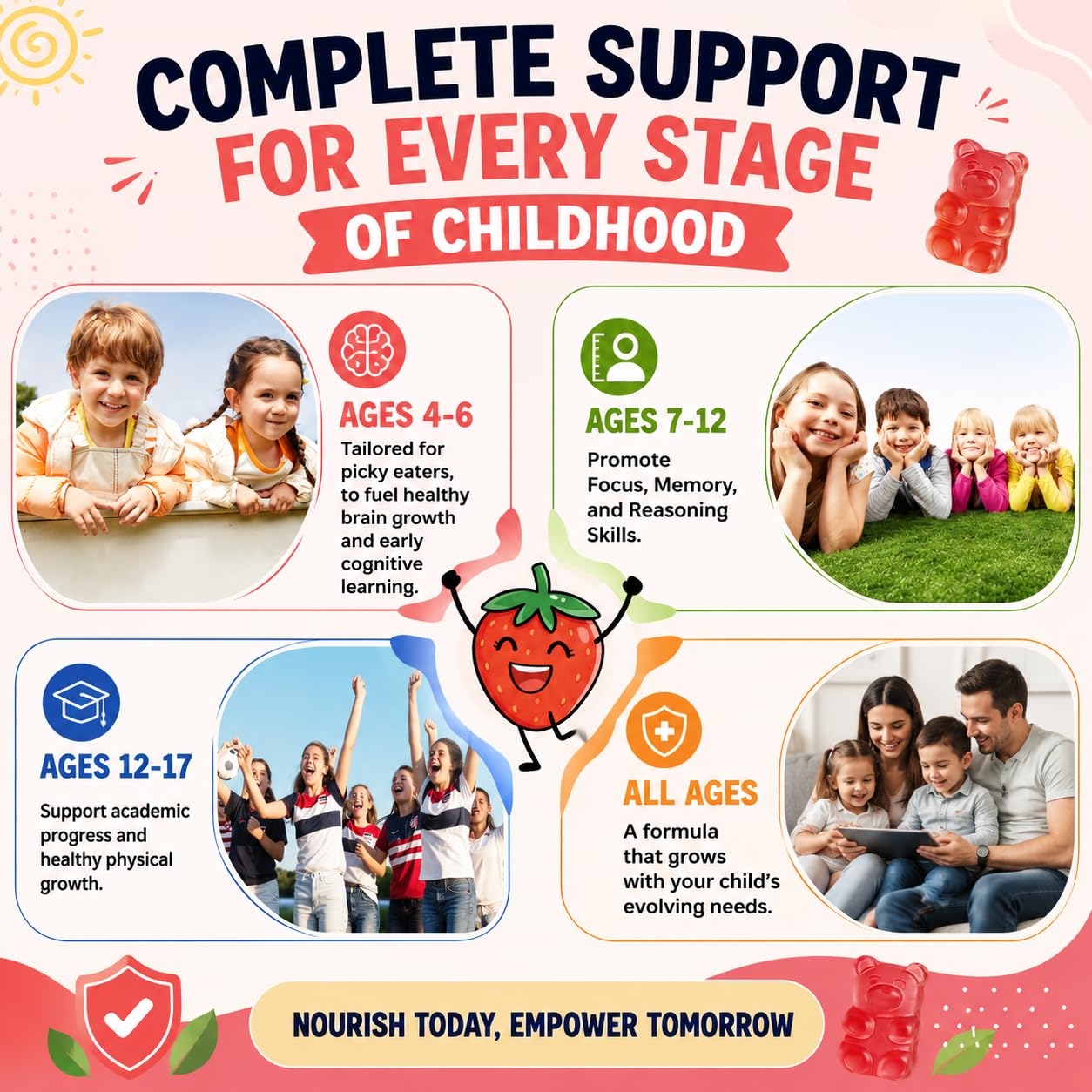 FedererSeth Methylated Multivitamin for Kids, Omega3, Methylfolate & B12, Calcium, Probiotics, Elderberry, for Kids & Teens, Growth, Immune, Bone, Brain, Focus, No Sugar Gummy 120