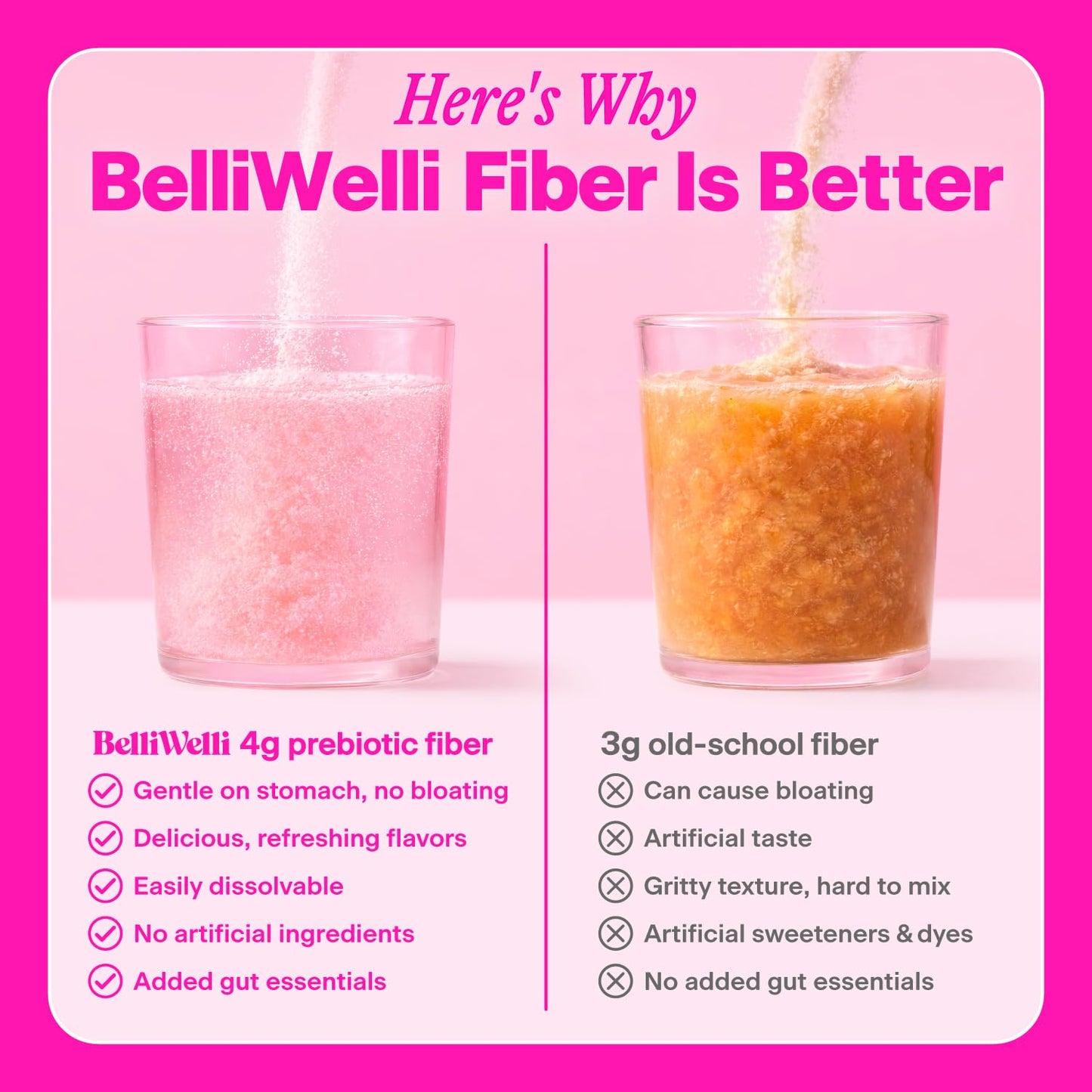 Belli Welli Fiber Supplement Powder 0.4 oz