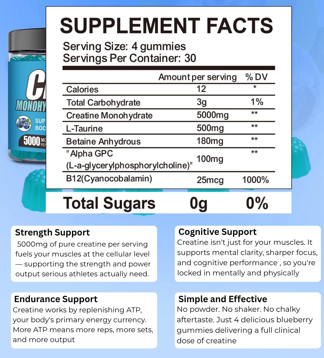 BetterFitness Creapure Creatine Gummies 120 Count