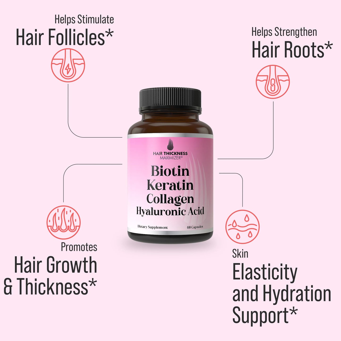 Hair Thickness Maximizer Biotin + Keratin + Marine Collagen + Hyaluronic Acid 4-in-1 Hair Growth Vitamins, 60 Capsules