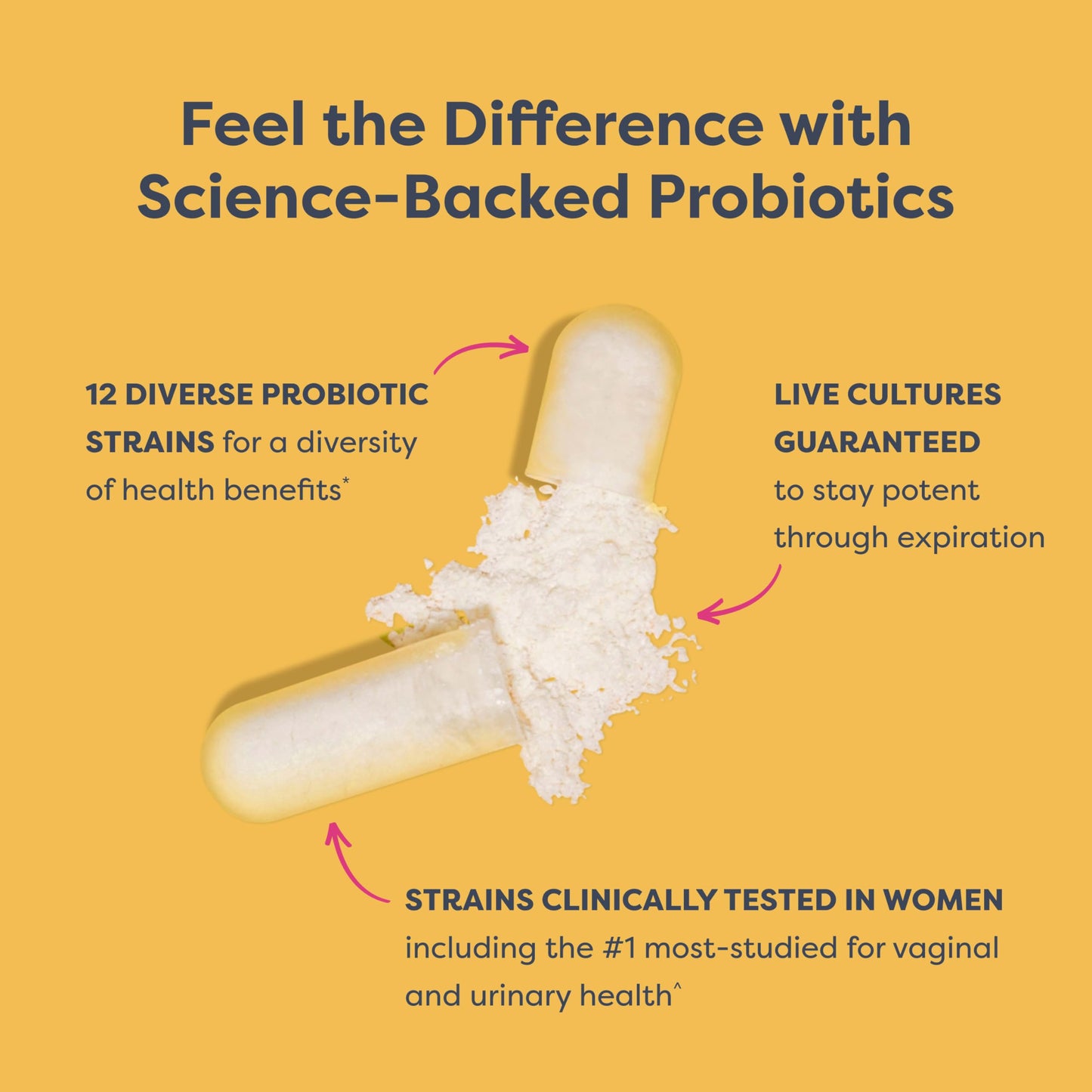 Renew Life Women's Care Probiotic 50 Billion CFU Tablet 60 Count