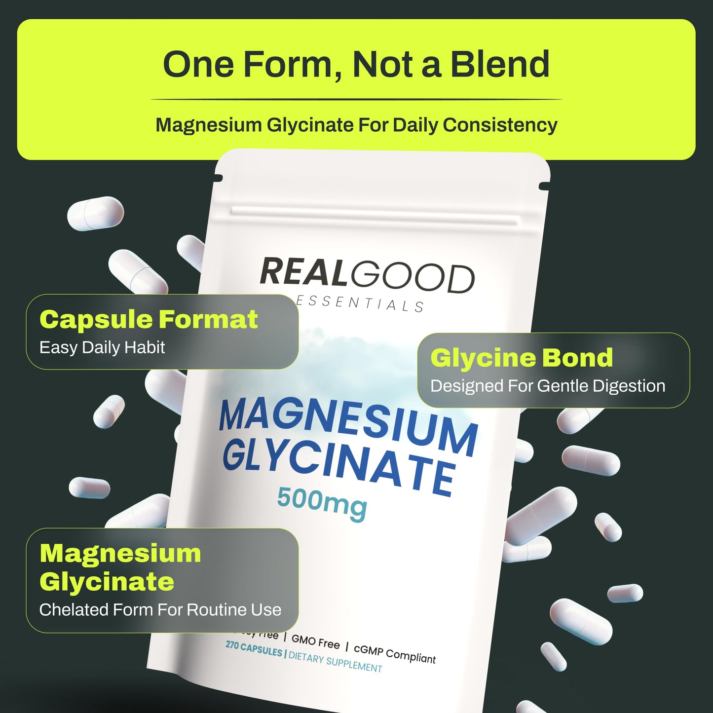 REAL GOOD ESSENTIALS Magnesium Glycinate 500mg Capsule, 270 Count