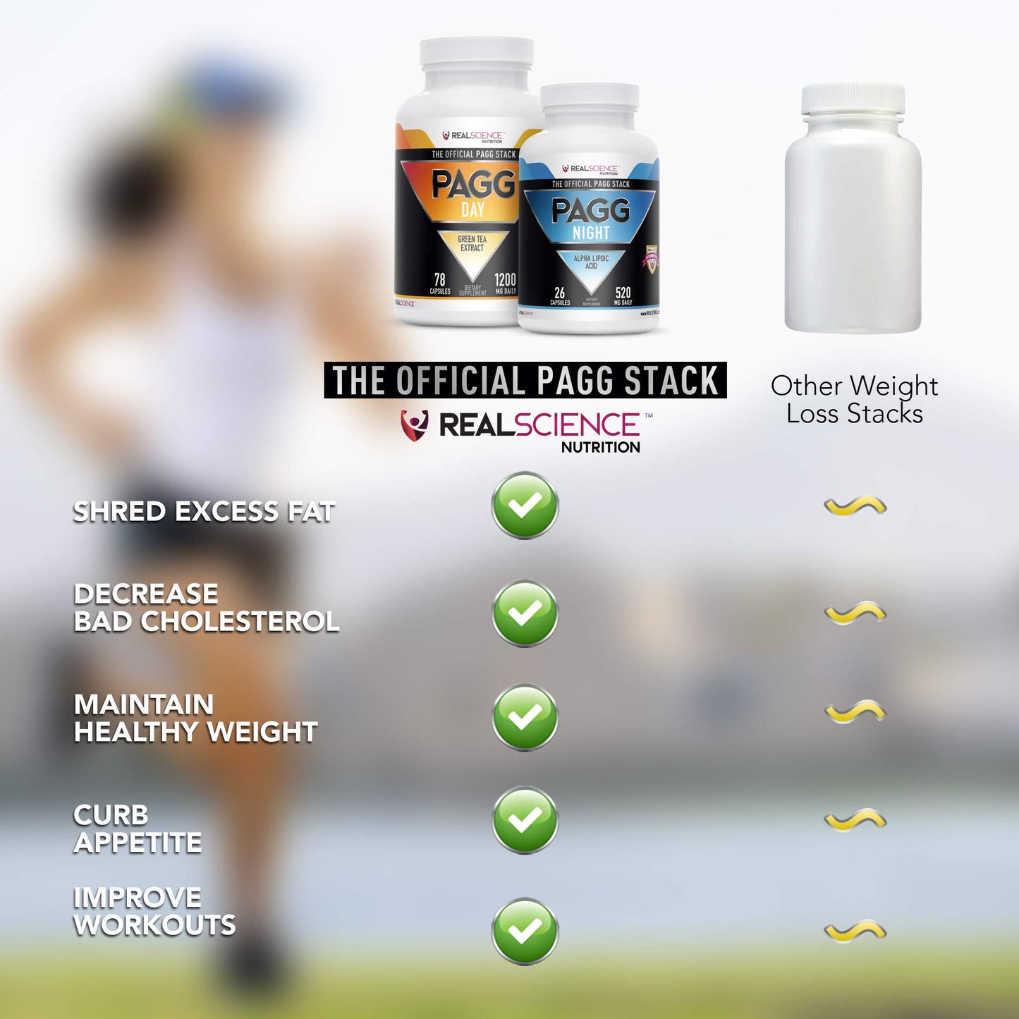 The Official Pagg Stack 4 Hour Body by Tim Ferris Fat Burning and Muscle Building Support Green Tea Extract Day Supplements and Alpha Lipoic Acid Night Supplements 104 Capsules