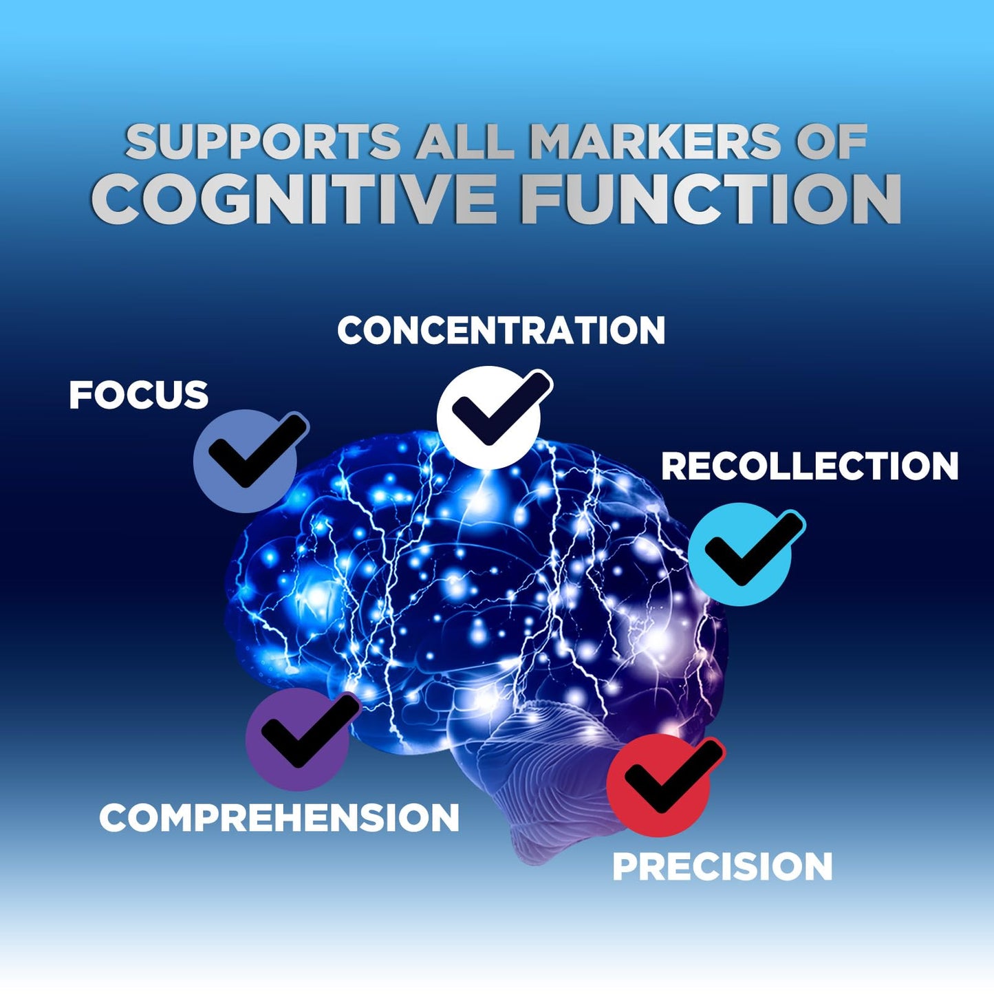 Nature's Nutrition Brain Supplements for Memory & Focus Gummies, 60 Count