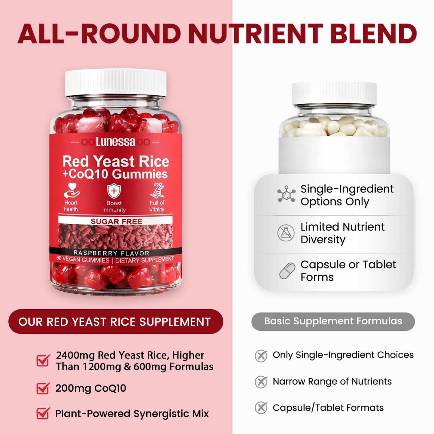 Plaxssuss Lunessa Red Yeast Rice and CoQ10 Gummies, 60 Count