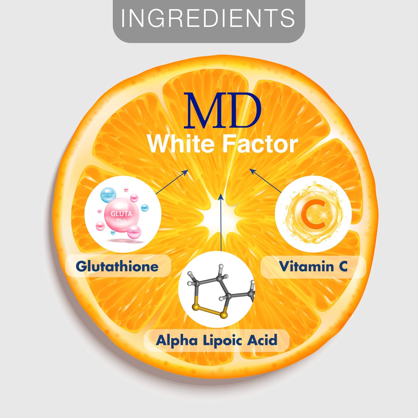 MD White Factor Glutathione Supplement with Effective Antioxidants, Vitamin C & Lipoic Acid Capsules, 60 Count