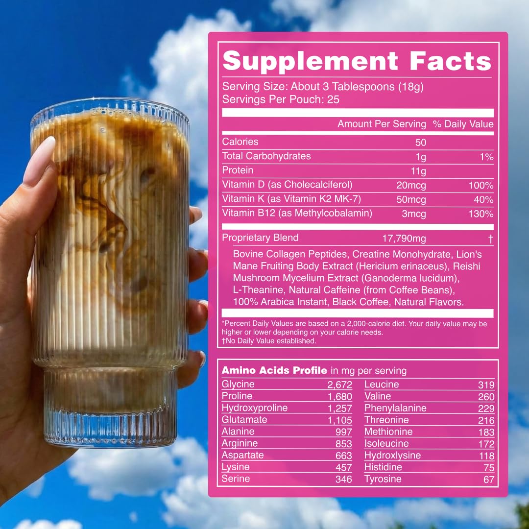 Moment Hot Girl Mushroom Coffee with Collagen Protein & Creatine Powder 15.8 Ounce