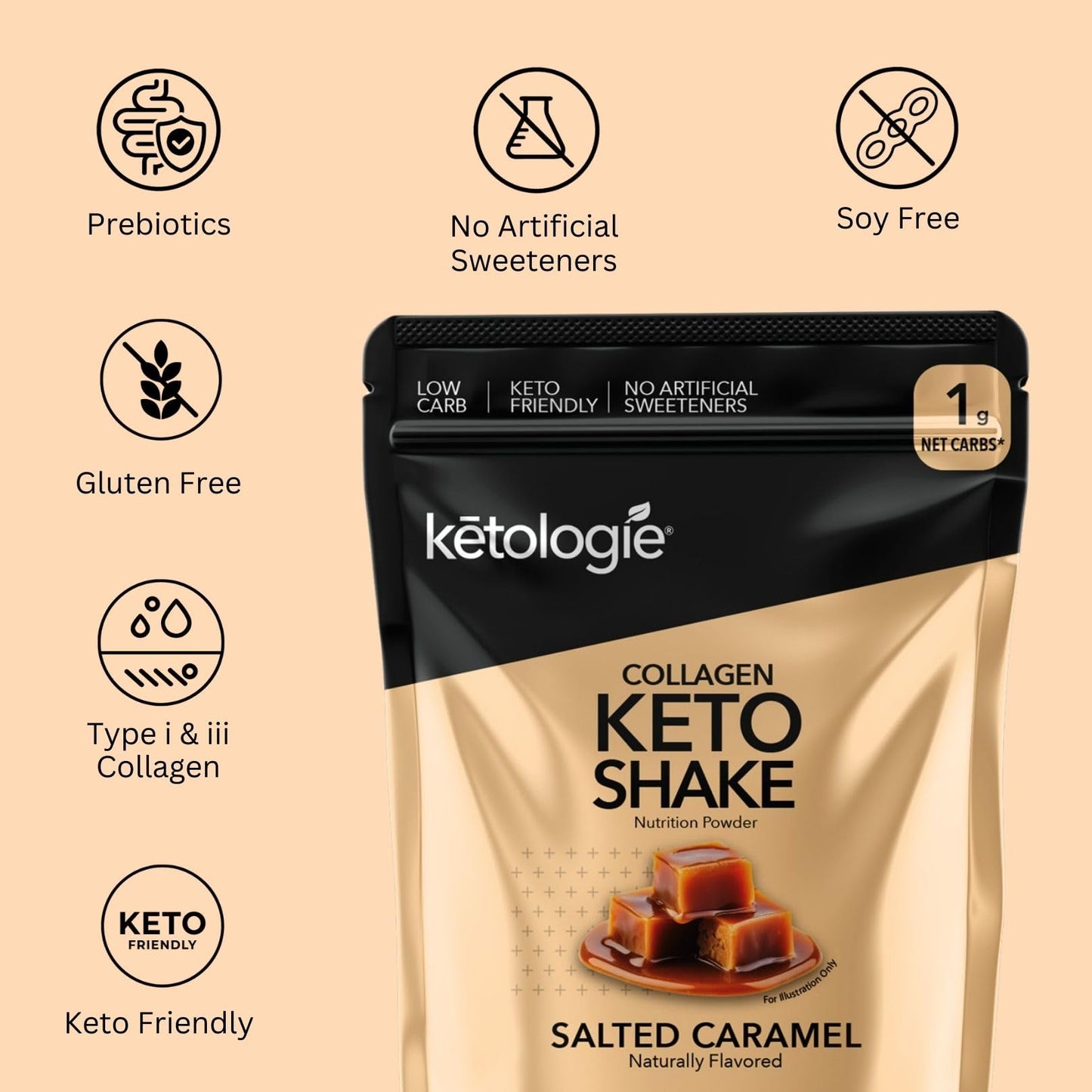 Ketologie Keto Collagen Shake Powder Salted Caramel 28.5