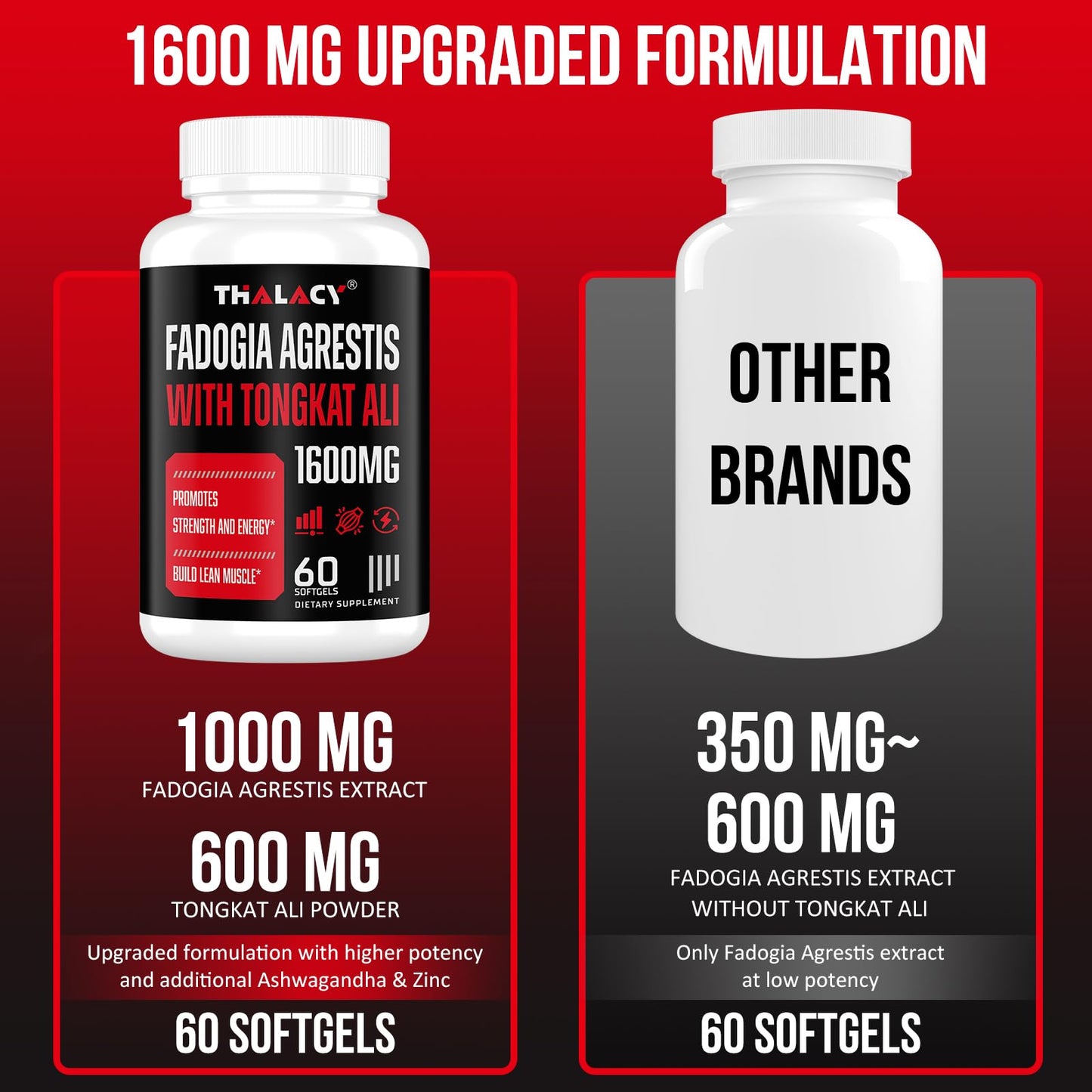 Thalacy 1600mg Fadogia Agrestis Tongkat Ali Supplement Softgels, 60 Count