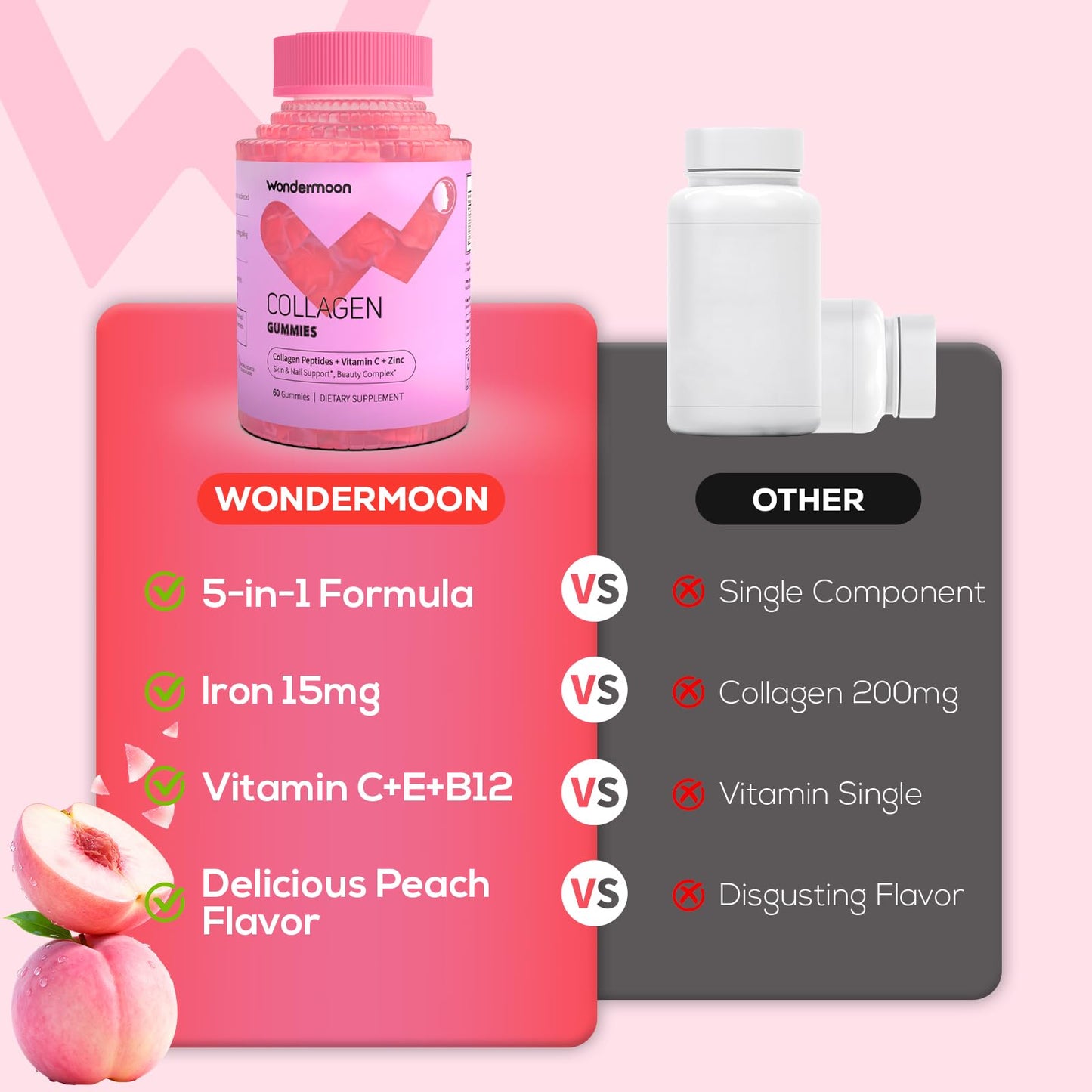 Wondermoon Collagen Peptides Gummies 60 Count