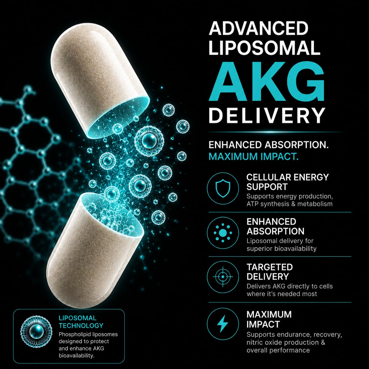 Mitogenex Liposomal AKG Supplement 1000 mg Alpha-Ketoglutarate for Mitochondrial Energy & Cellular Recovery 120 Capsules