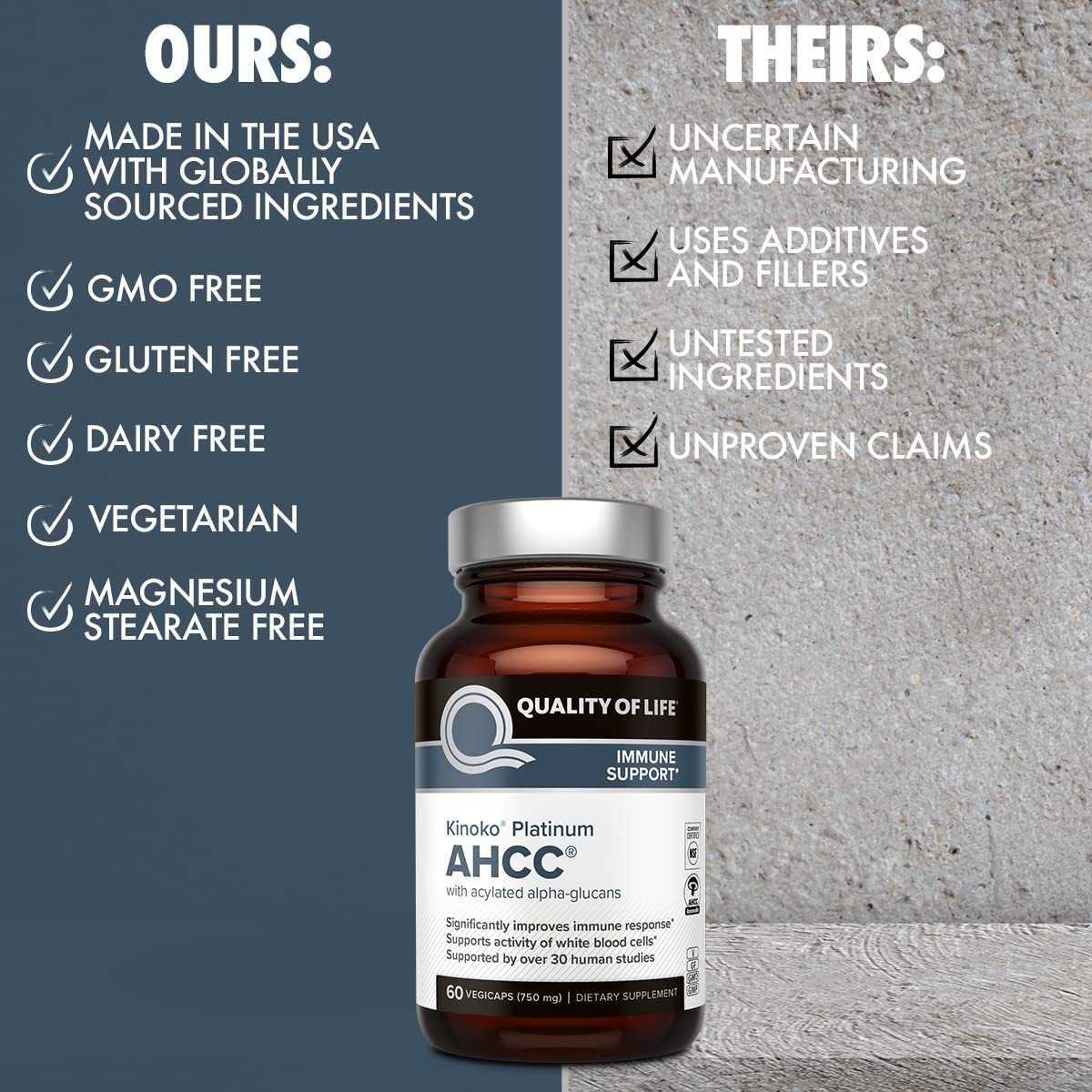 Quality of Life AHCC Kinoko Platinum 750 mg Capsules 120