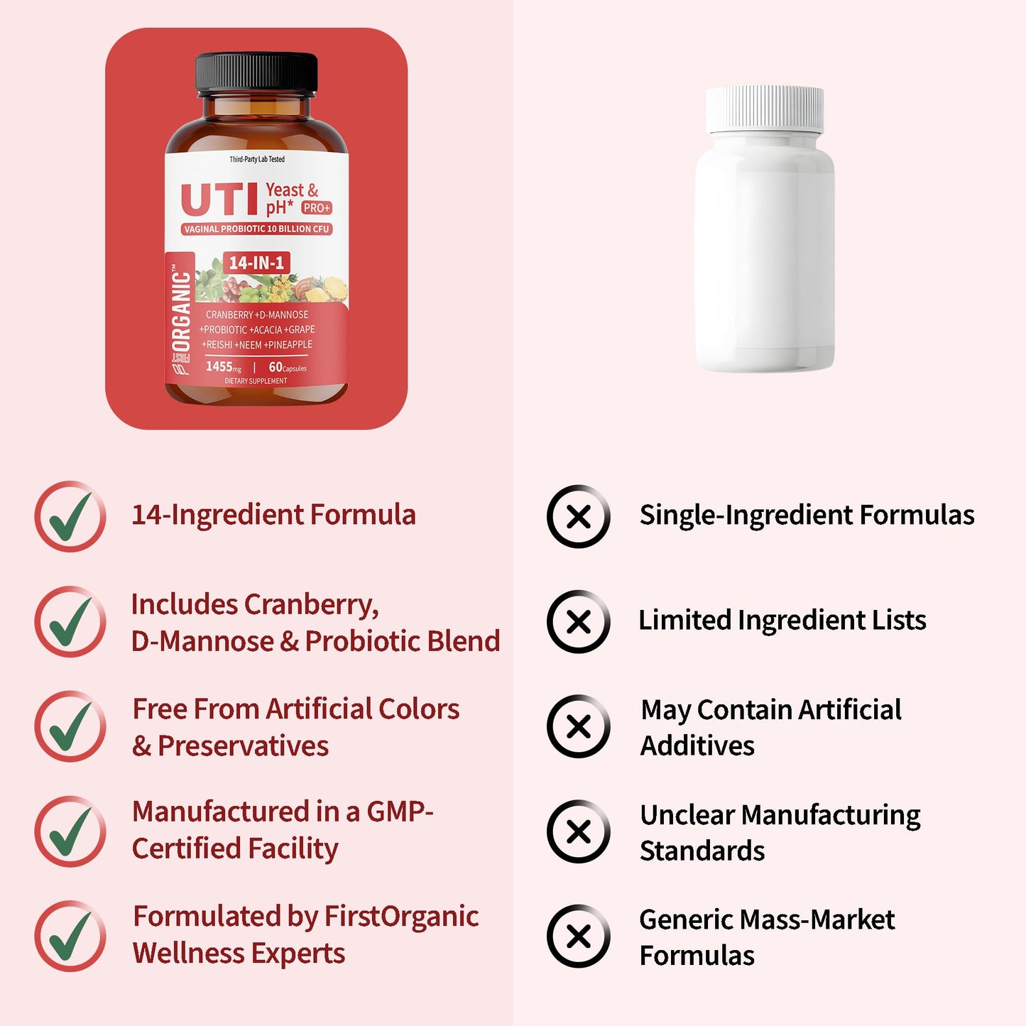 FIRSTORGANIC UTI Yeast & pH Pro+ Capsules, 120 Count