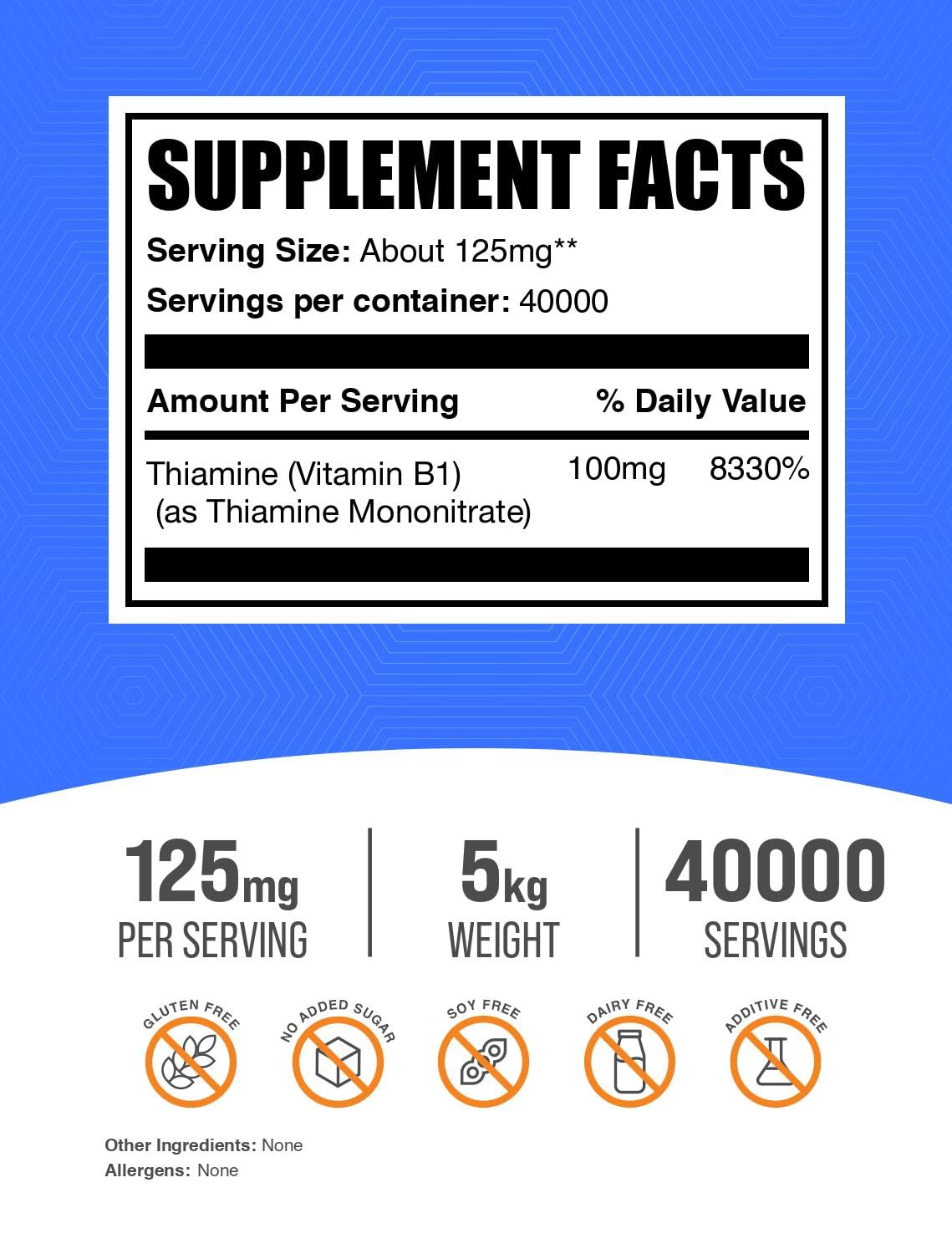 BulkSupplements Thiamine Mononitrate Powder, 5 kg (Pack of 5)