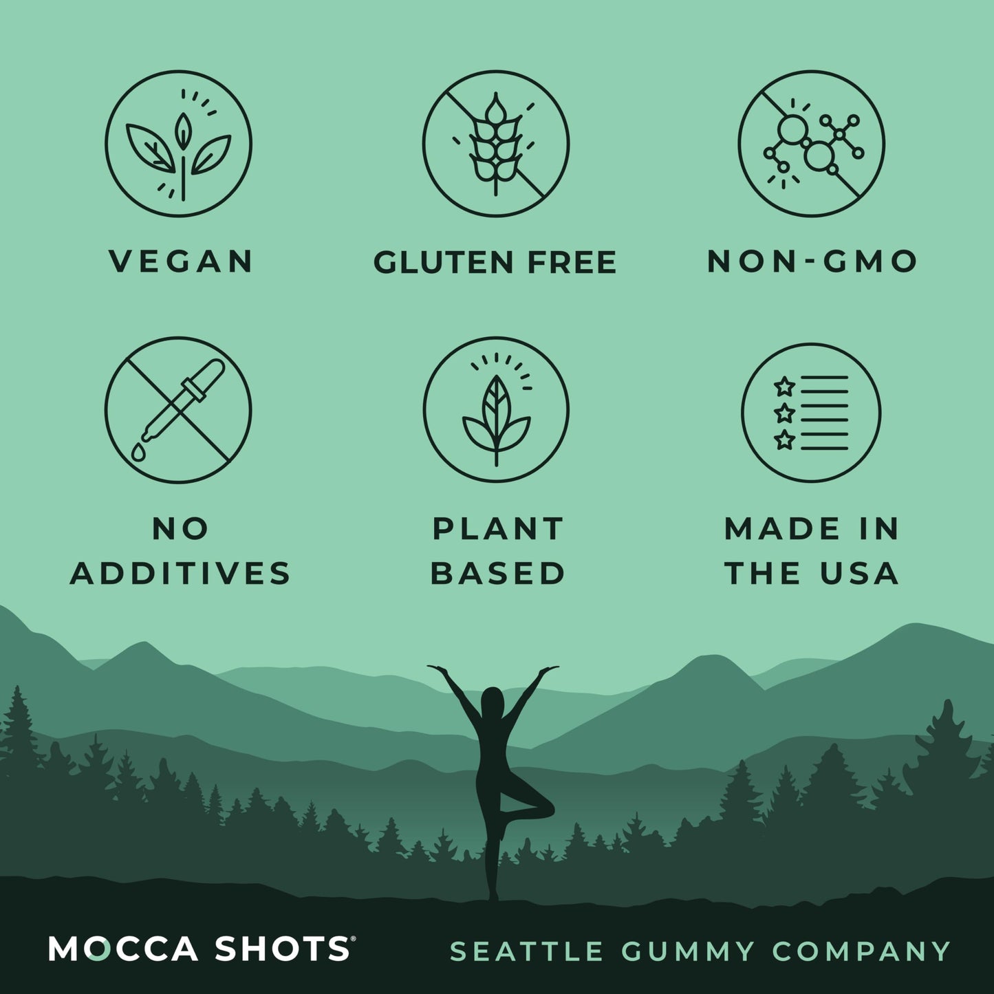 SGC Highest Concentration 100 mg Caffeine per Gummy Mint Mocca Shots Plant-Based Instant Energy with Herbal Nootropics, 6-Count