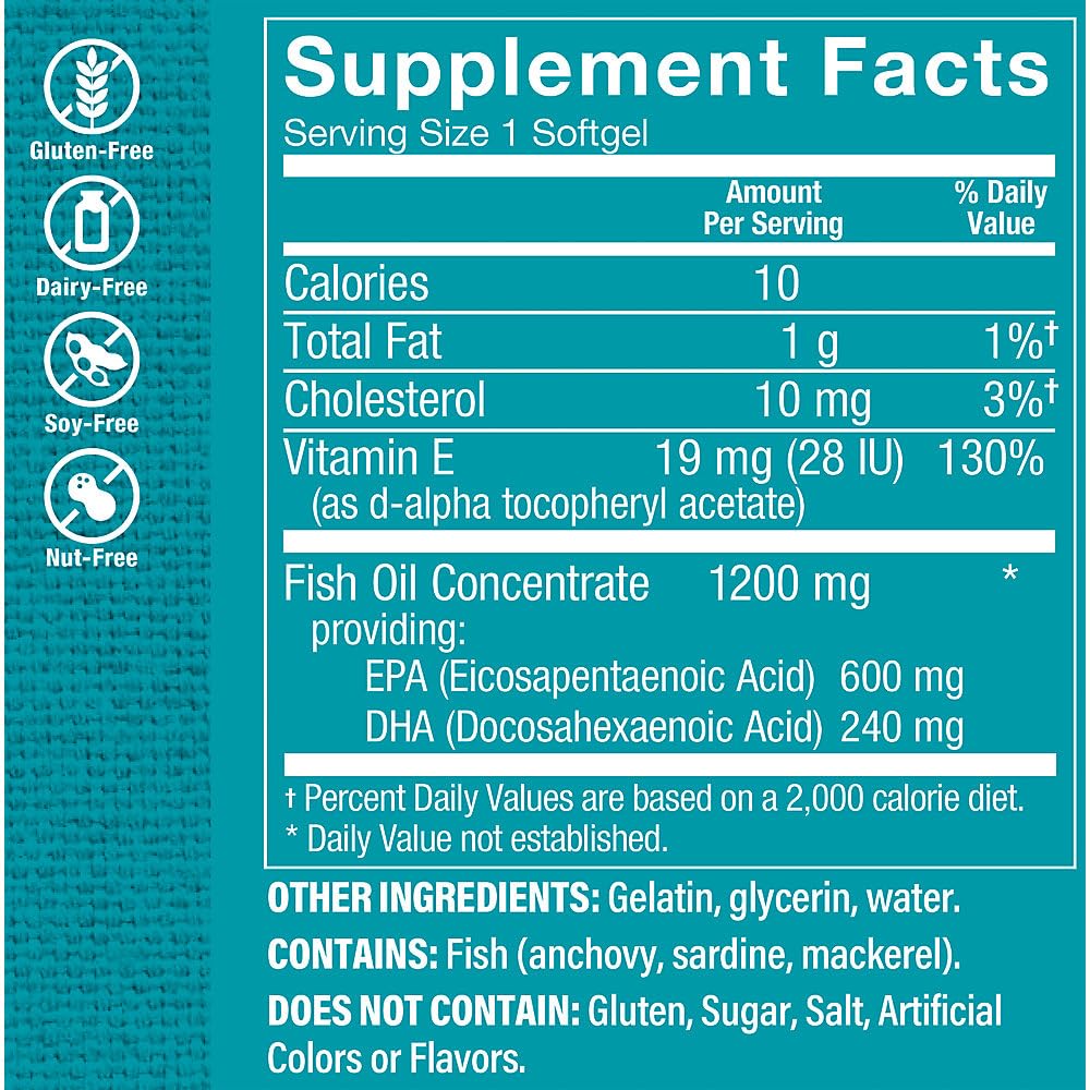 The Vitamin Shoppe Omega 3 Fish Oil 1100 mg Softgels, 60 Count