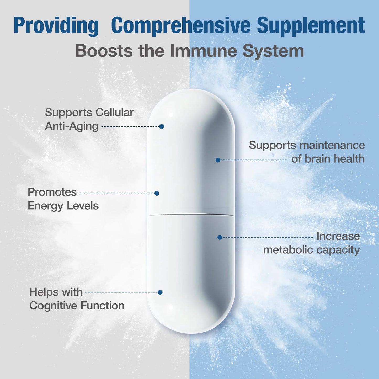 TOPCAPAK NAD+ Supplement - Nicotinamide Riboside Resveratrol, Liposomal NAD+ 1000mg Capsule, Non-GMO, 80 Capsules